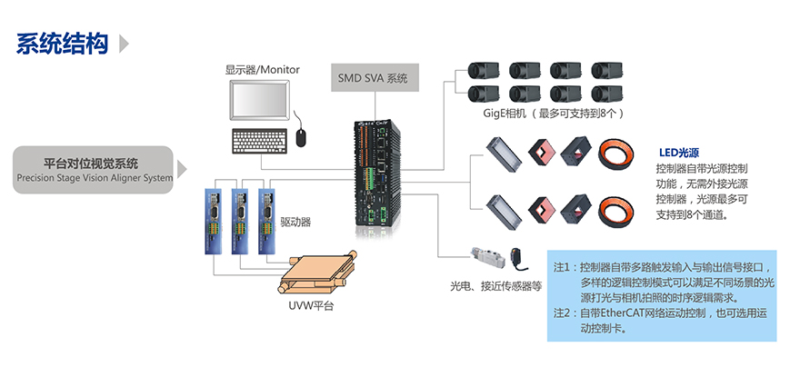 九五至尊游戏最新网站 -- 官方入口