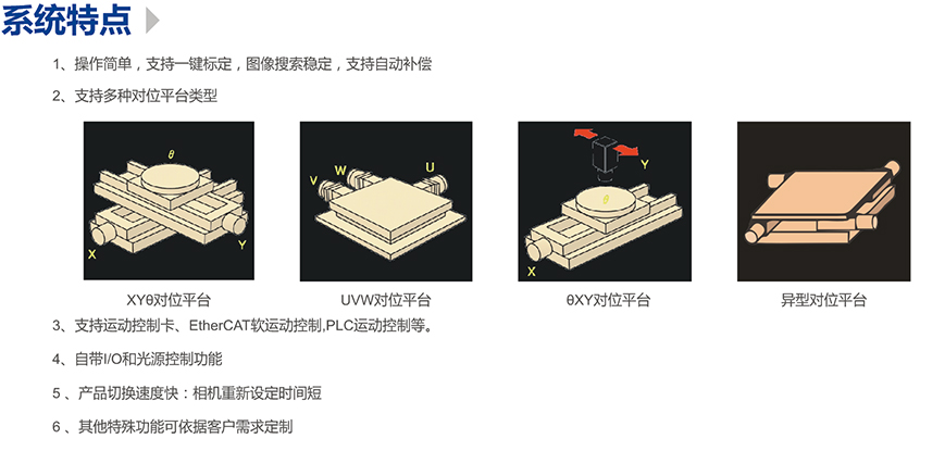 九五至尊游戏最新网站 -- 官方入口