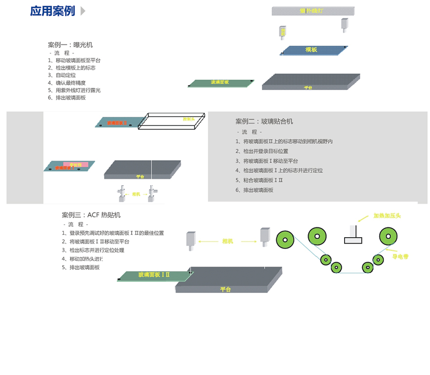 九五至尊游戏最新网站 -- 官方入口