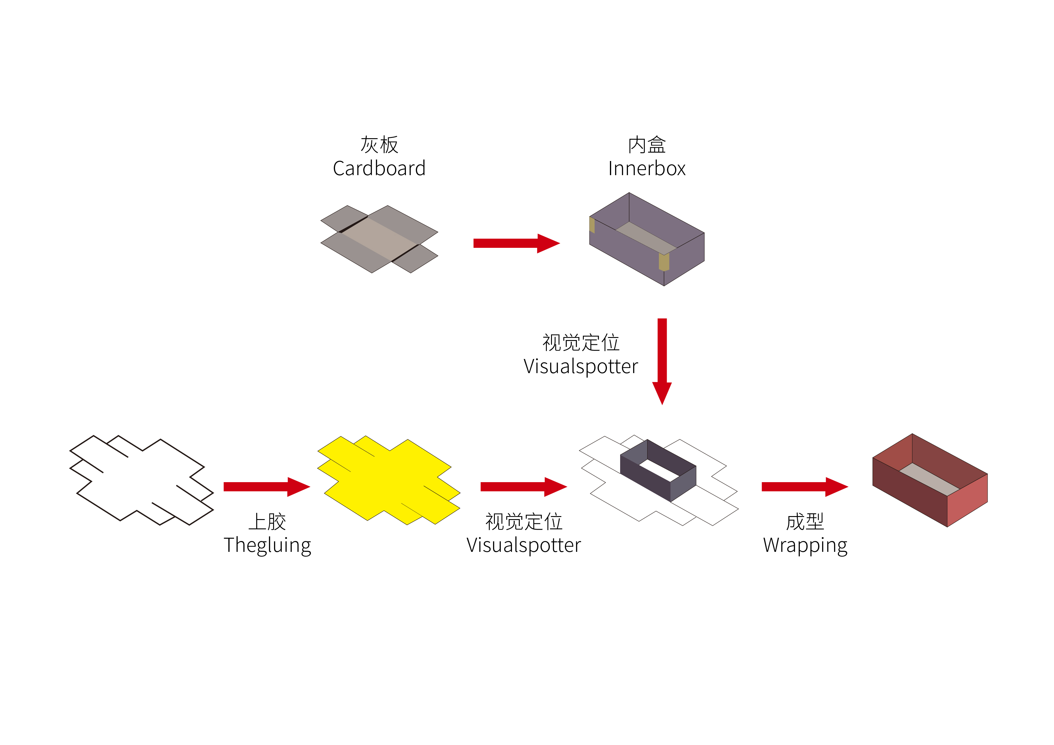 九五至尊游戏最新网站 -- 官方入口