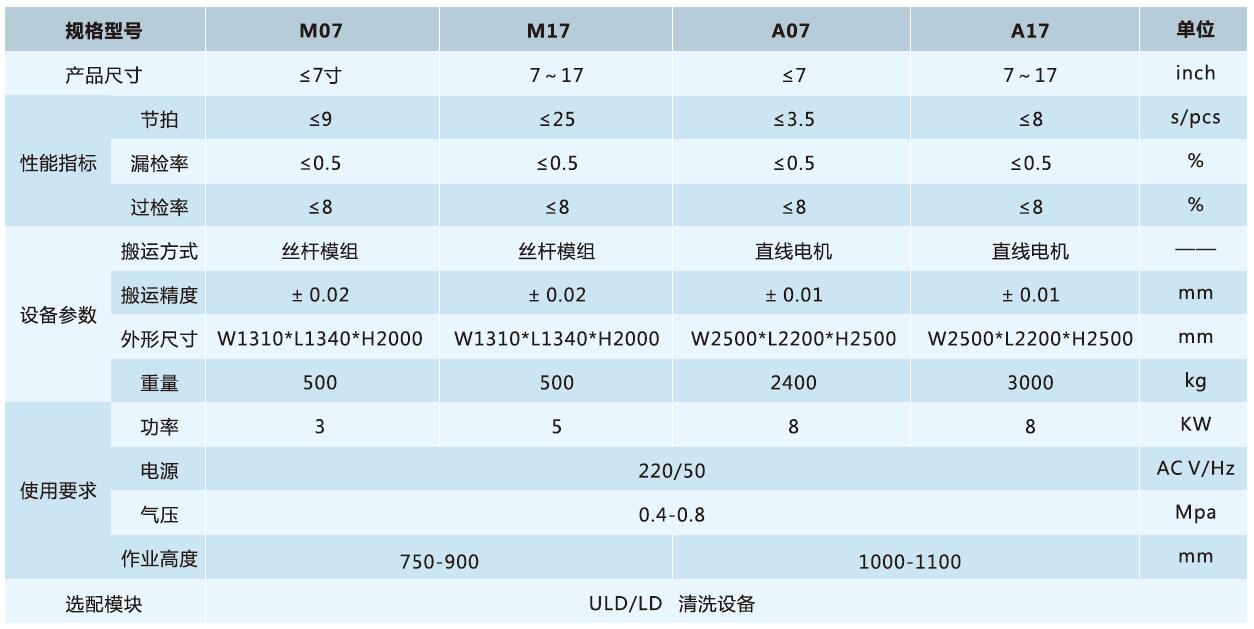 九五至尊游戏最新网站 -- 官方入口