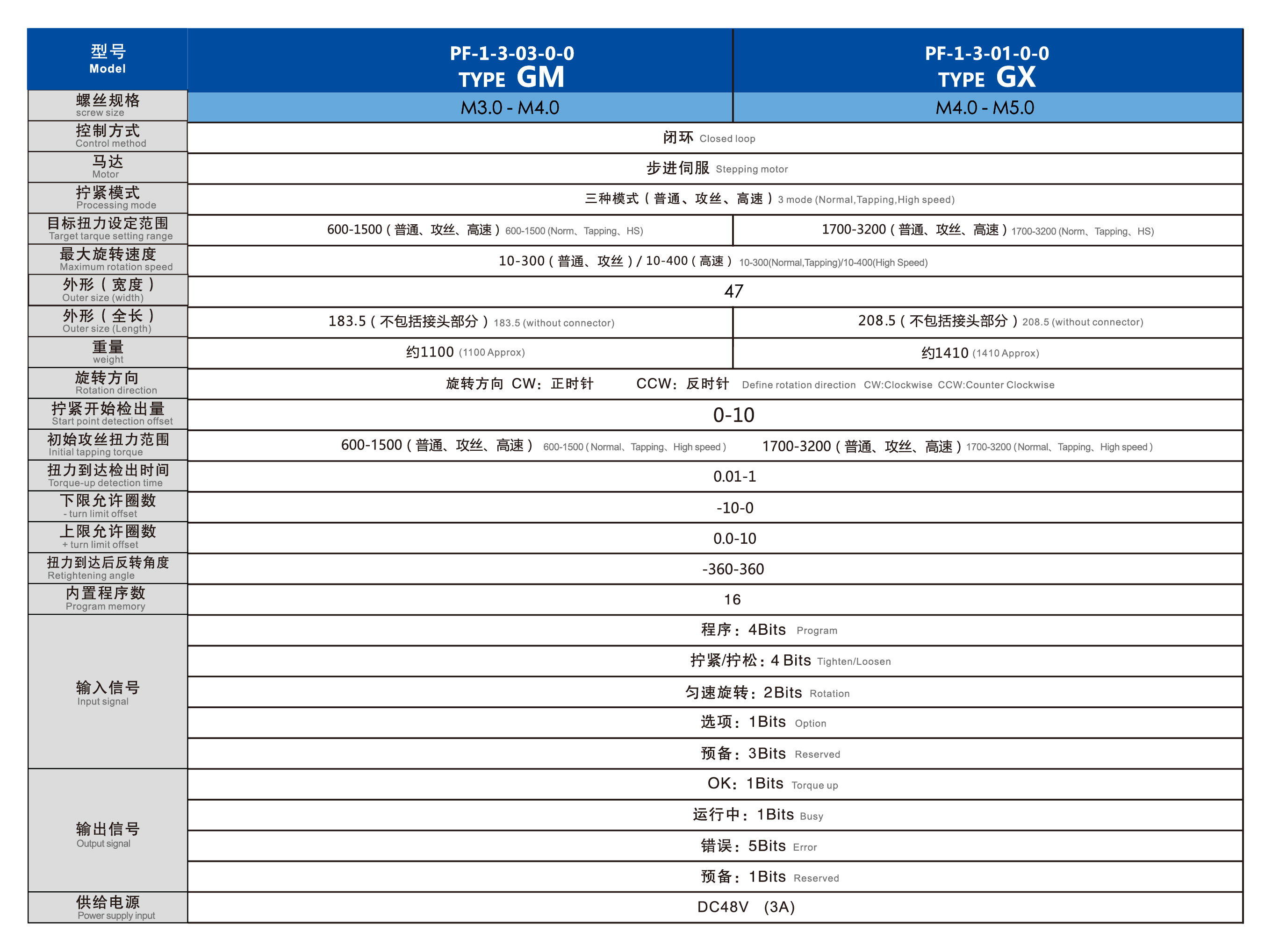 九五至尊游戏最新网站 -- 官方入口