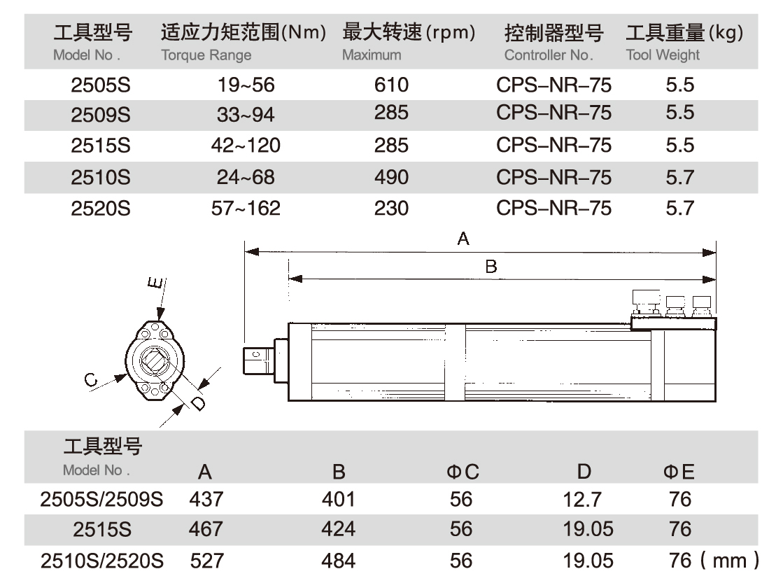 九五至尊游戏最新网站 -- 官方入口