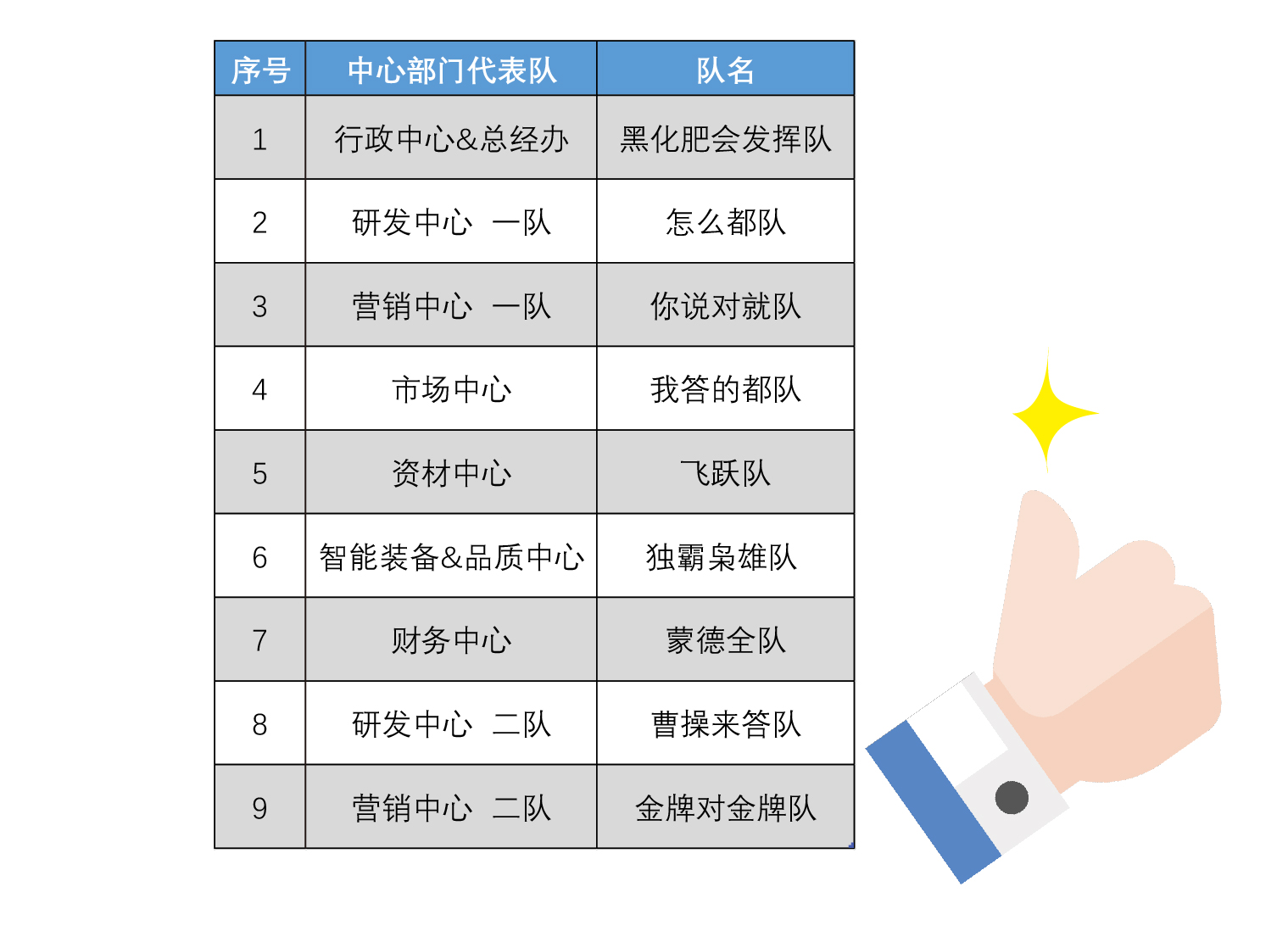 九五至尊游戏最新网站 -- 官方入口