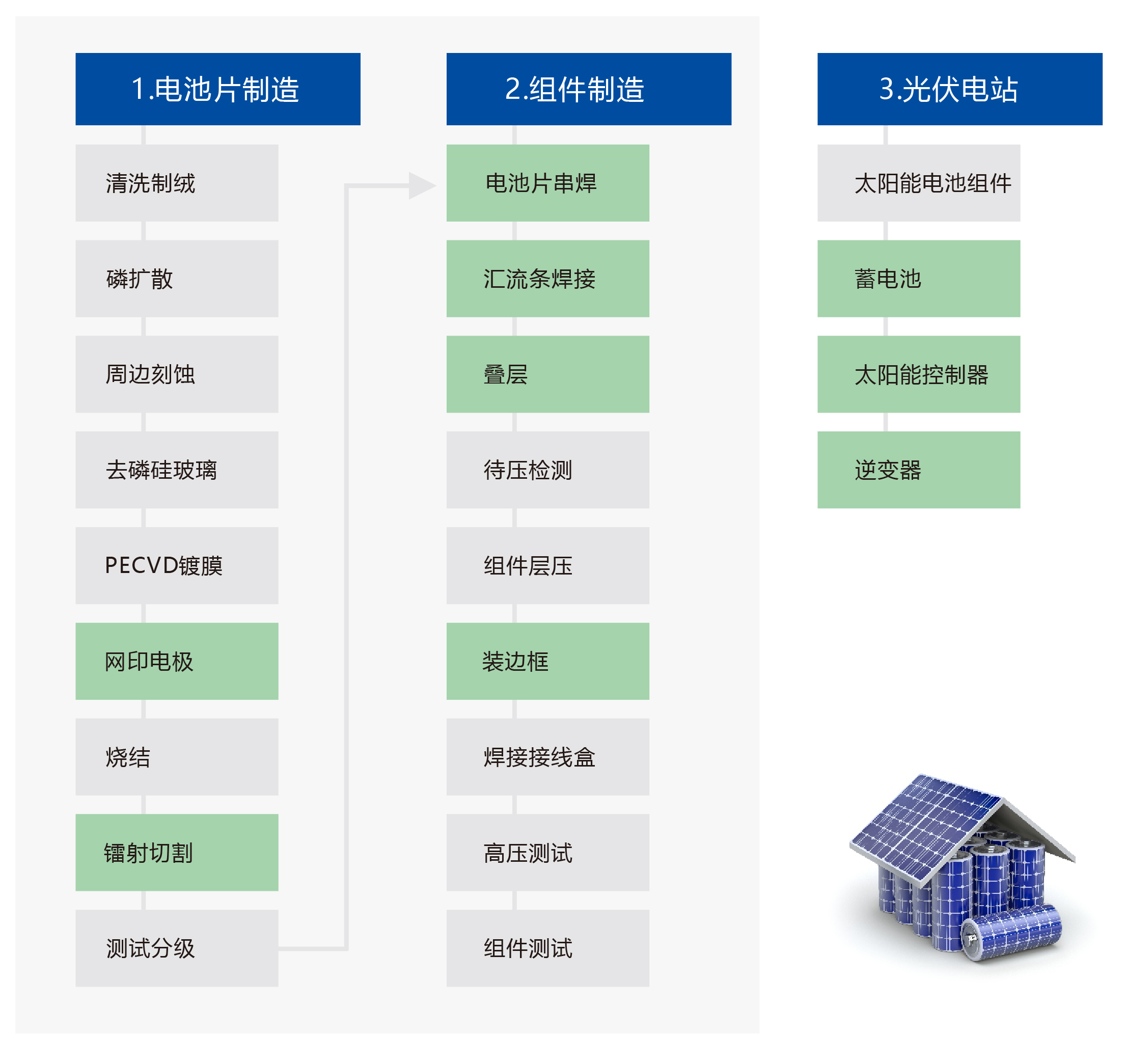 九五至尊游戏最新网站 -- 官方入口