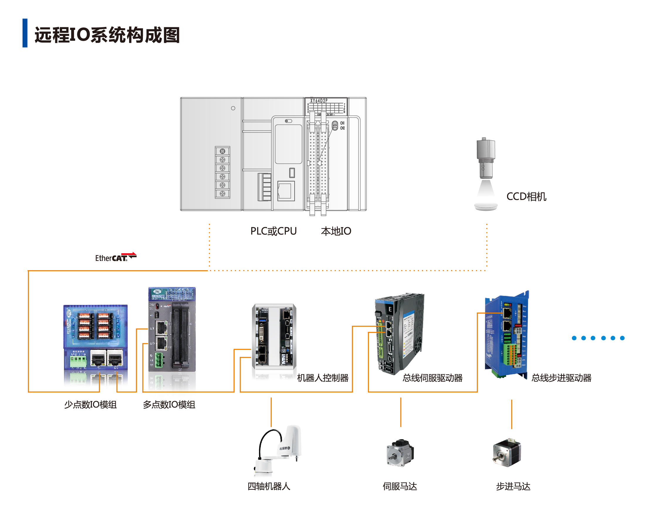 九五至尊游戏最新网站 -- 官方入口