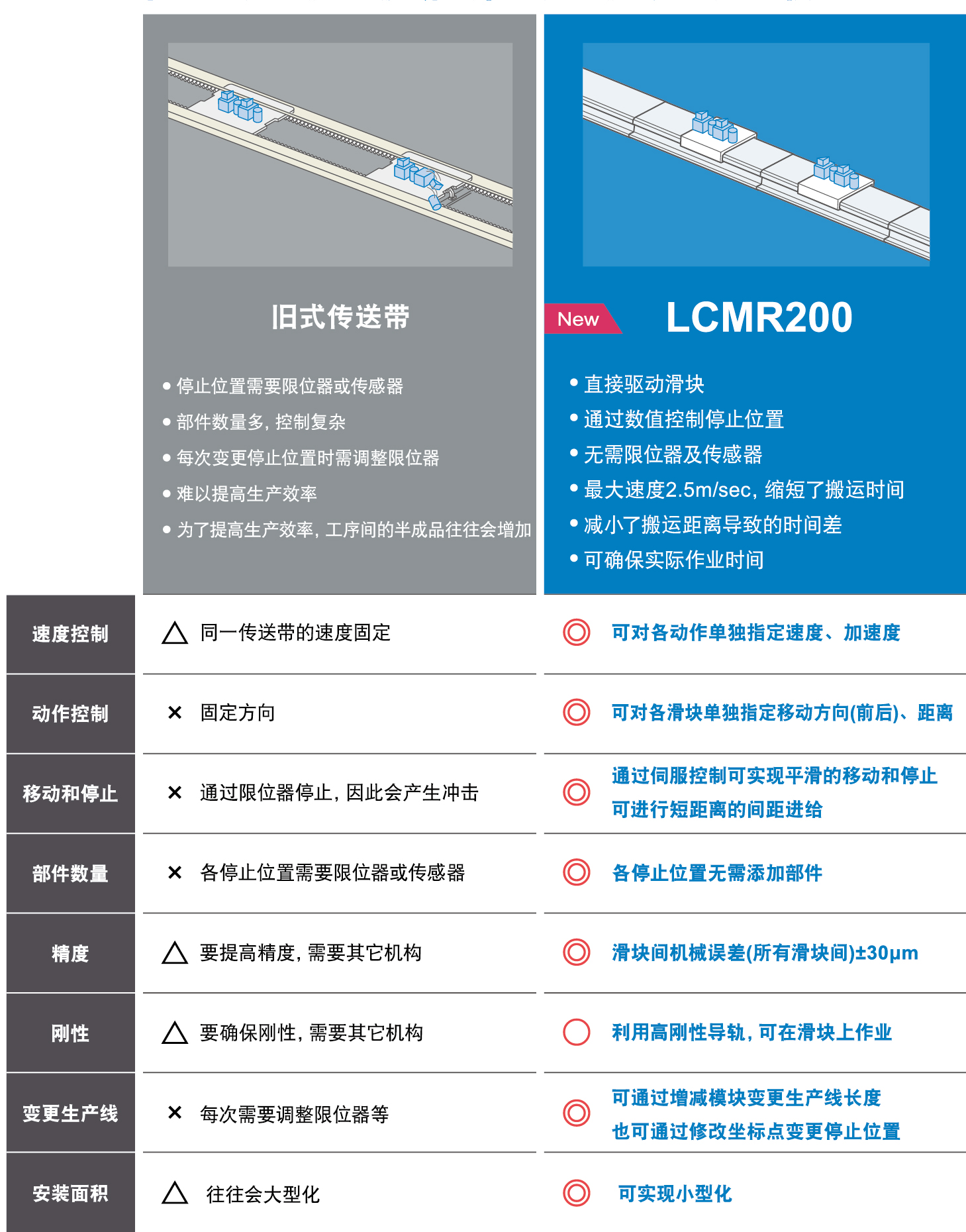 九五至尊游戏最新网站 -- 官方入口