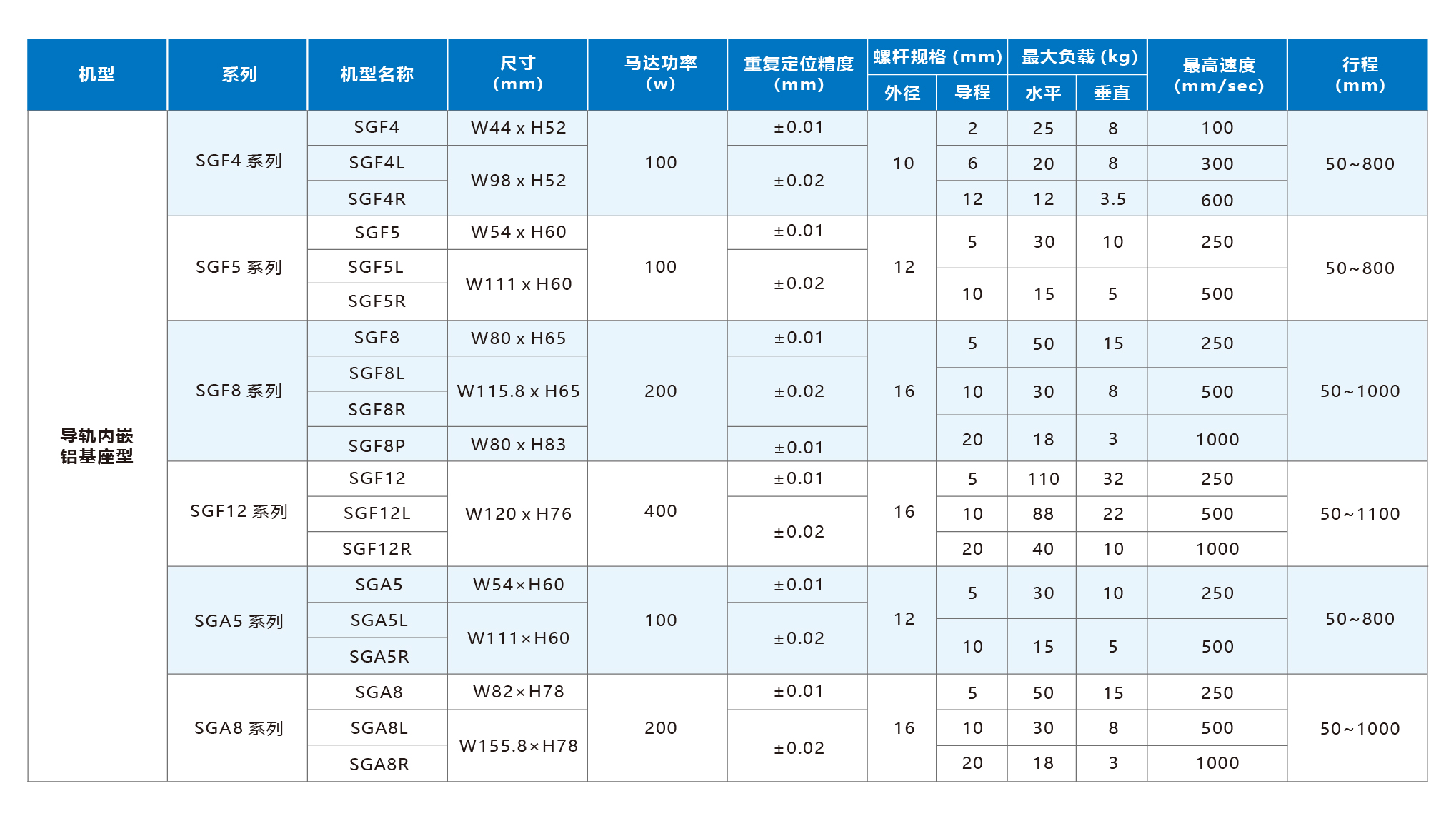 九五至尊游戏最新网站 -- 官方入口