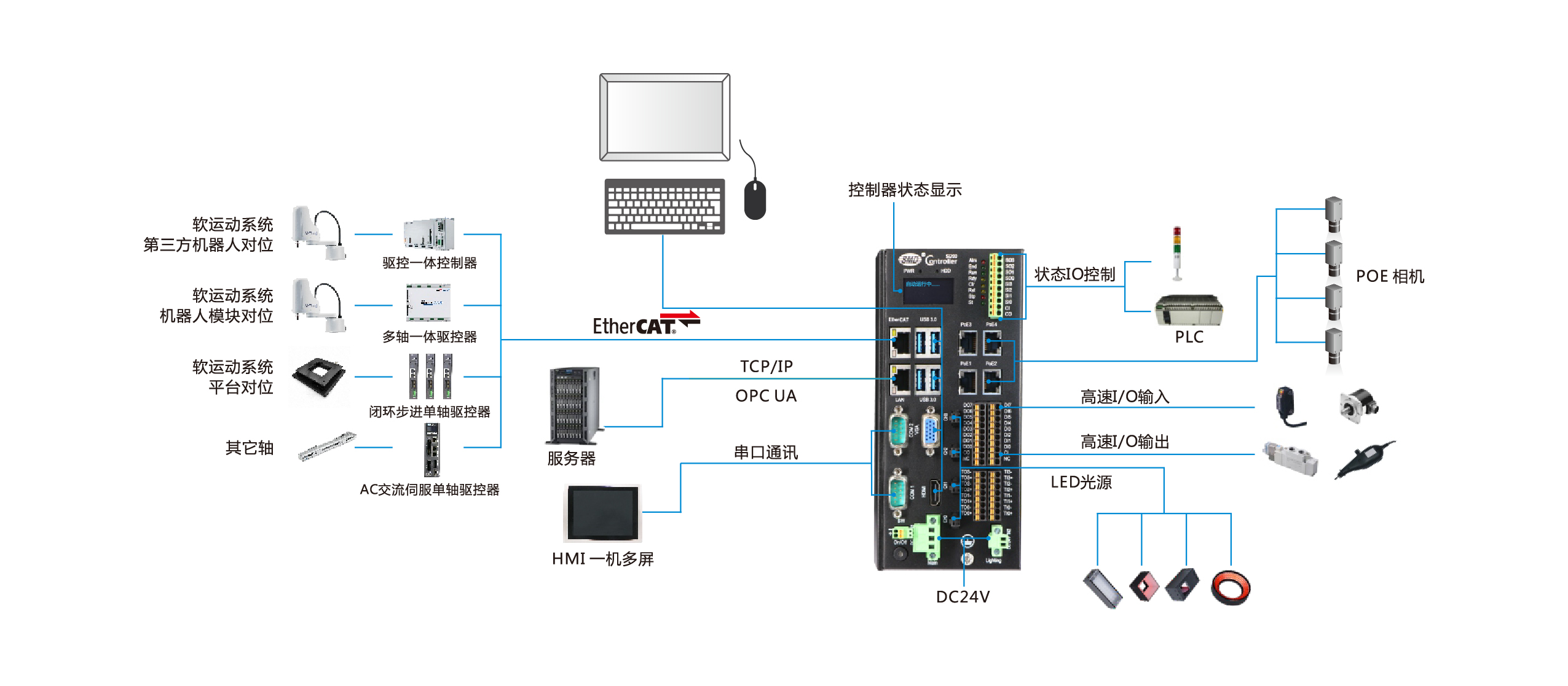 九五至尊游戏最新网站 -- 官方入口