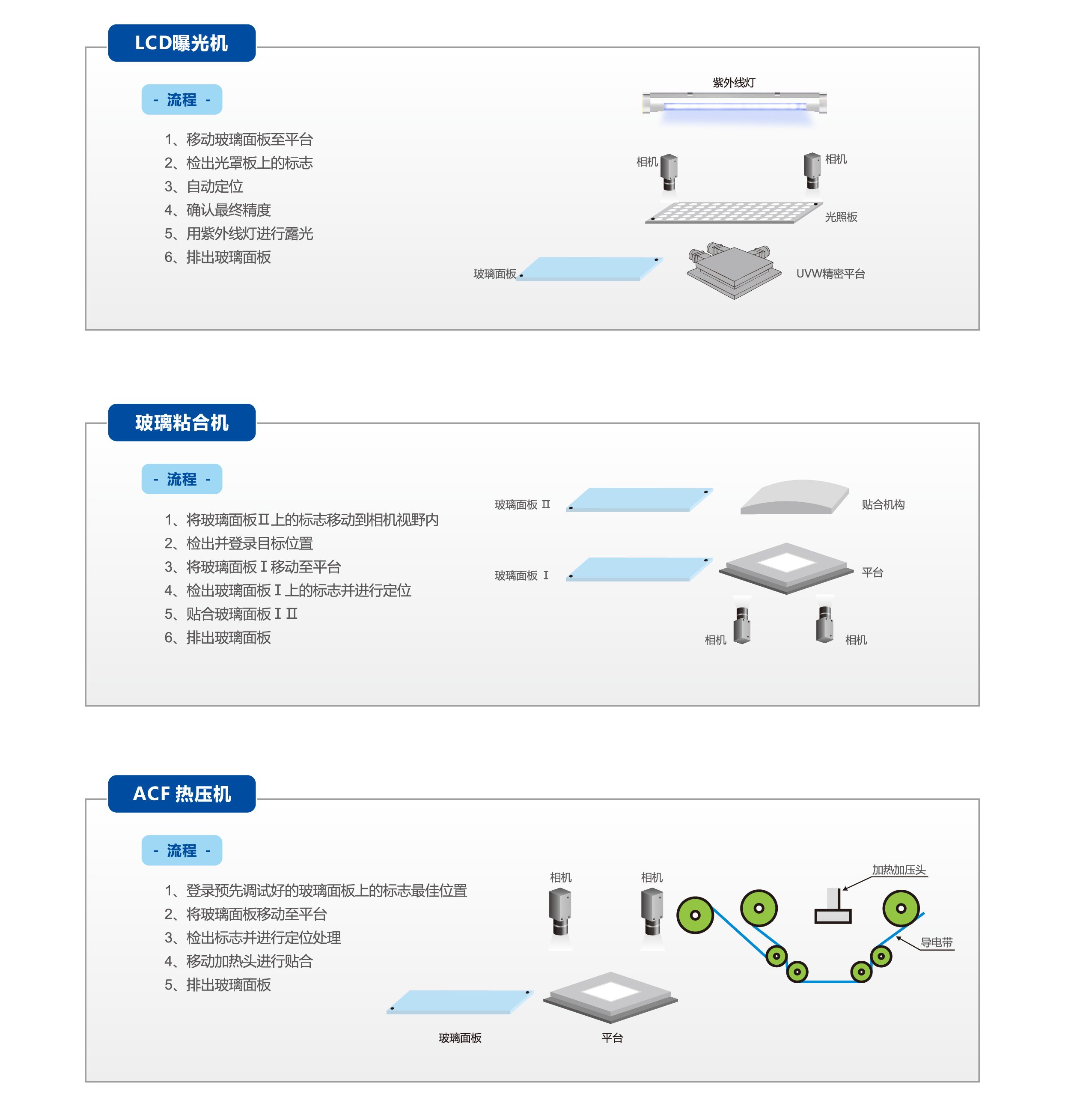 九五至尊游戏最新网站 -- 官方入口