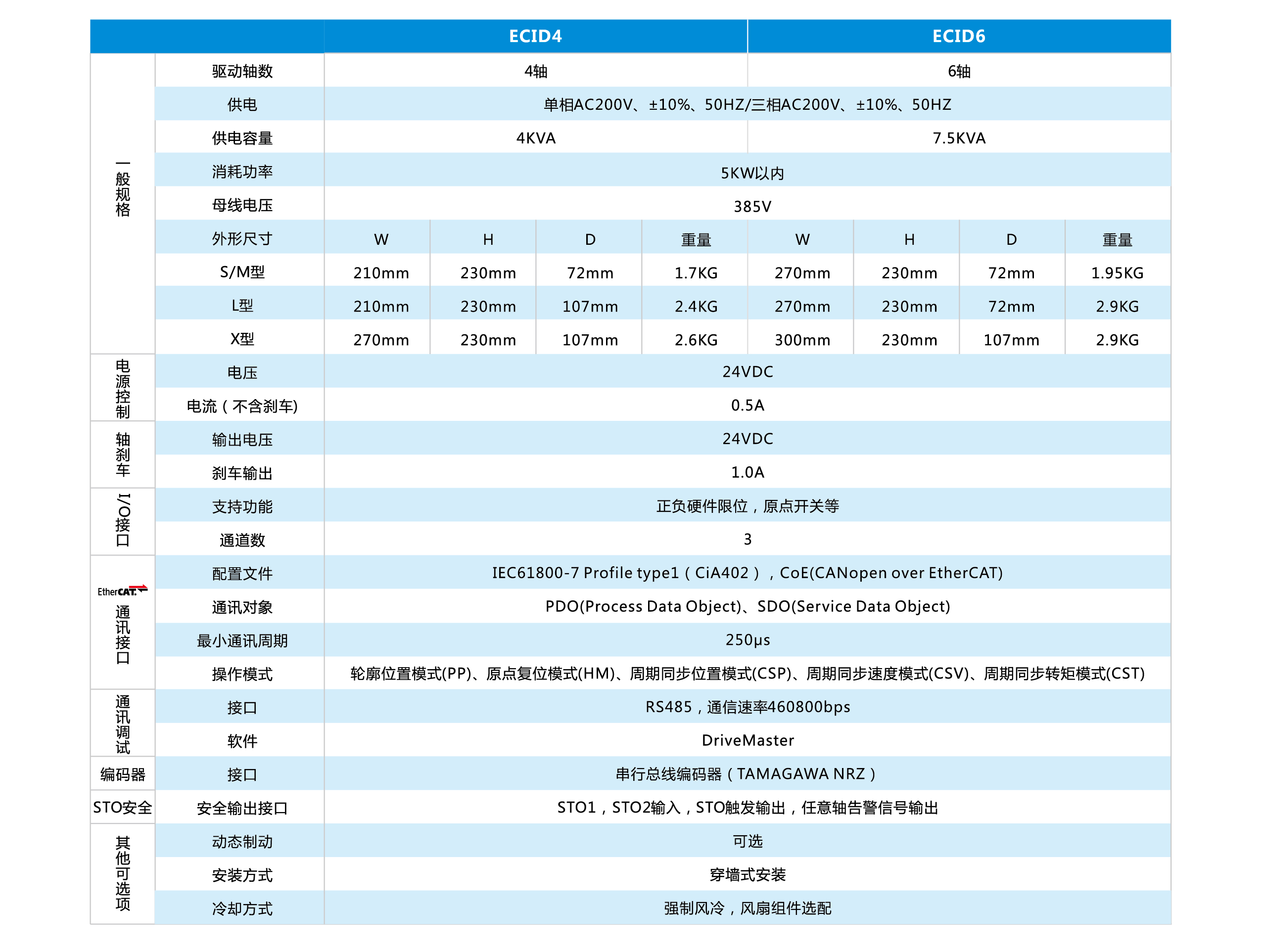 九五至尊游戏最新网站 -- 官方入口