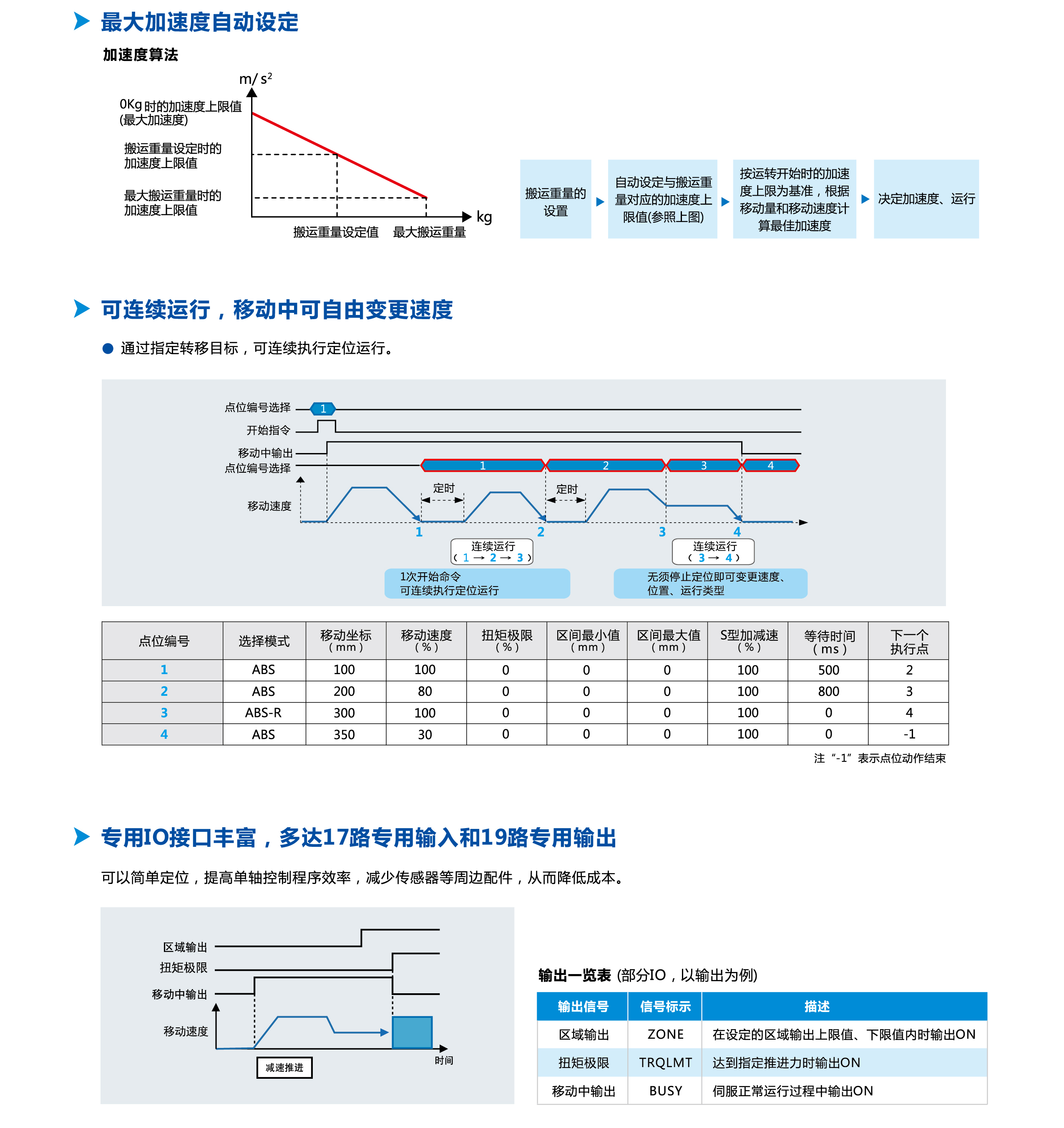 九五至尊游戏最新网站 -- 官方入口