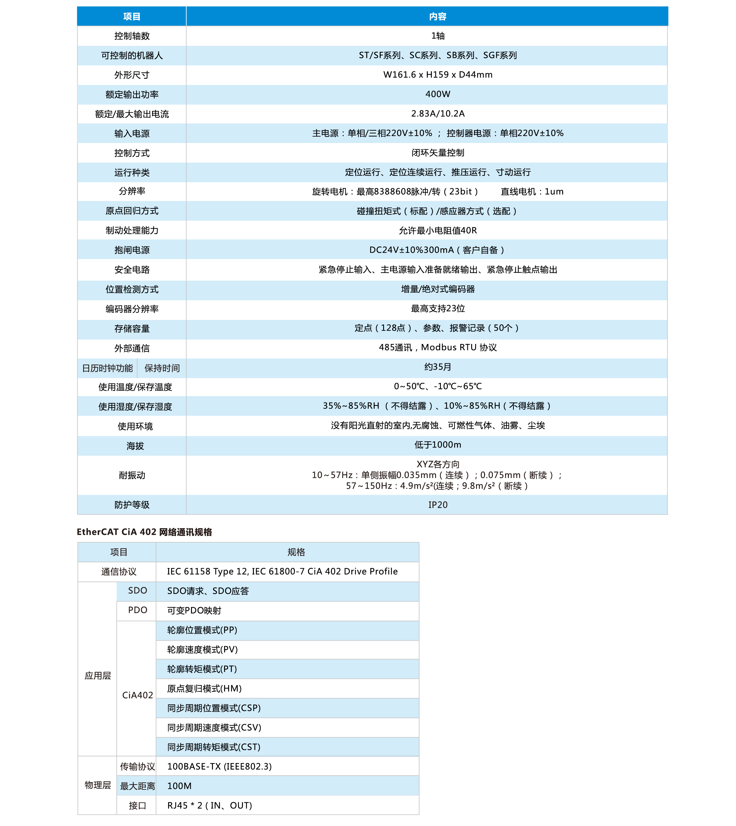 九五至尊游戏最新网站 -- 官方入口