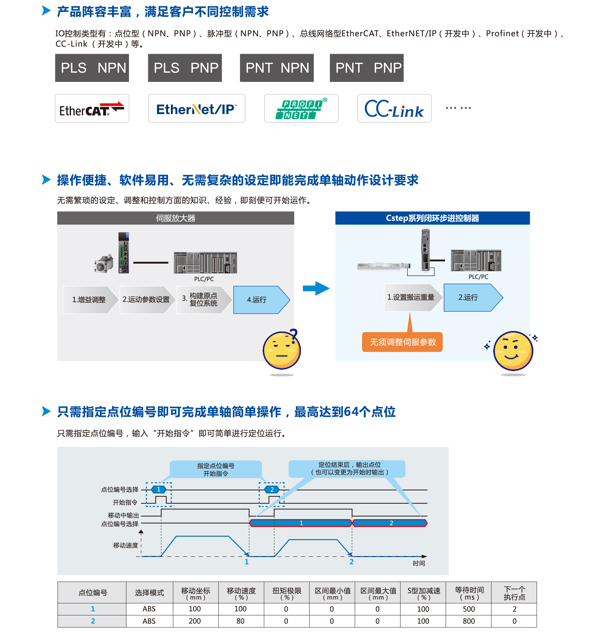 九五至尊游戏最新网站 -- 官方入口