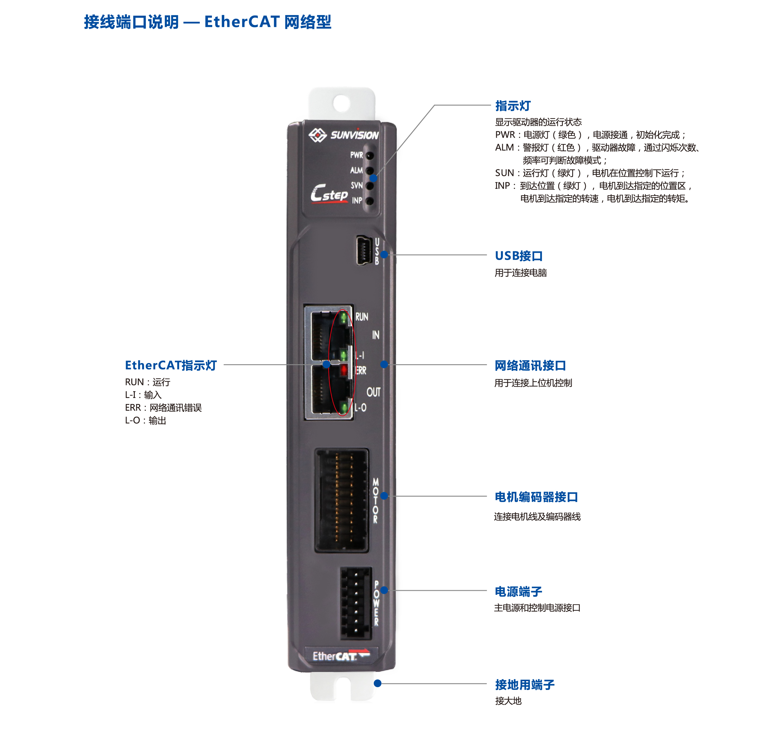 九五至尊游戏最新网站 -- 官方入口