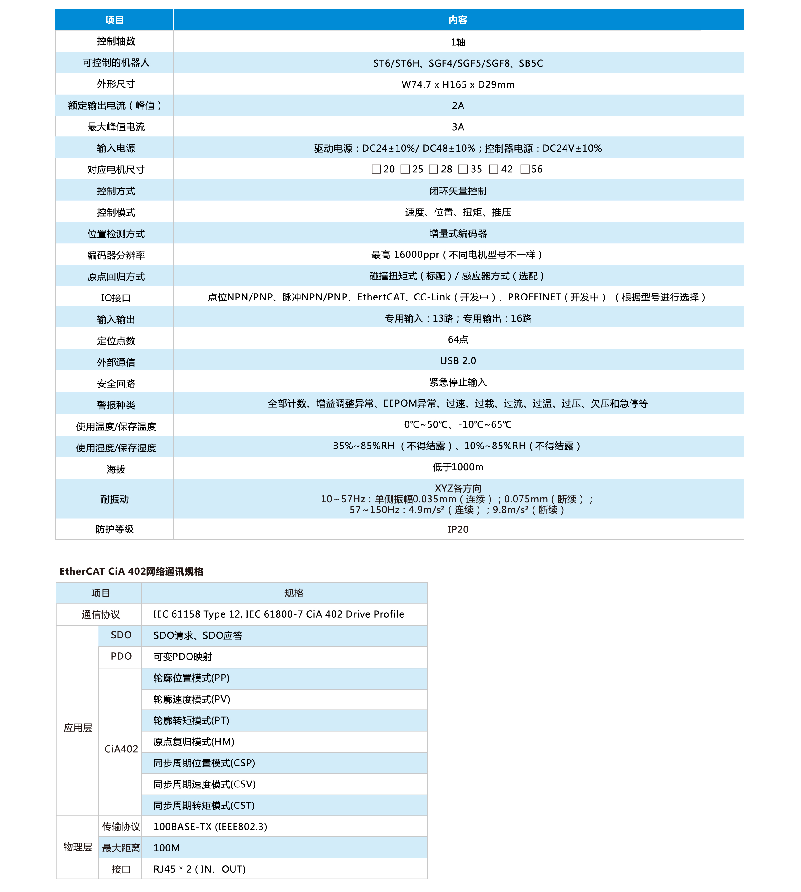 九五至尊游戏最新网站 -- 官方入口