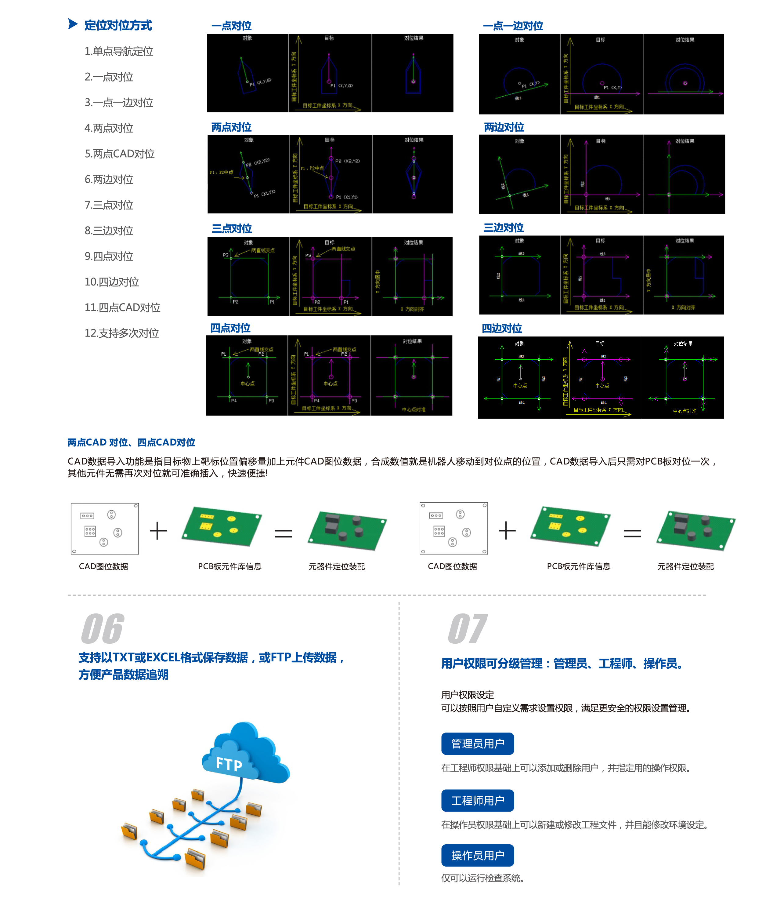 九五至尊游戏最新网站 -- 官方入口