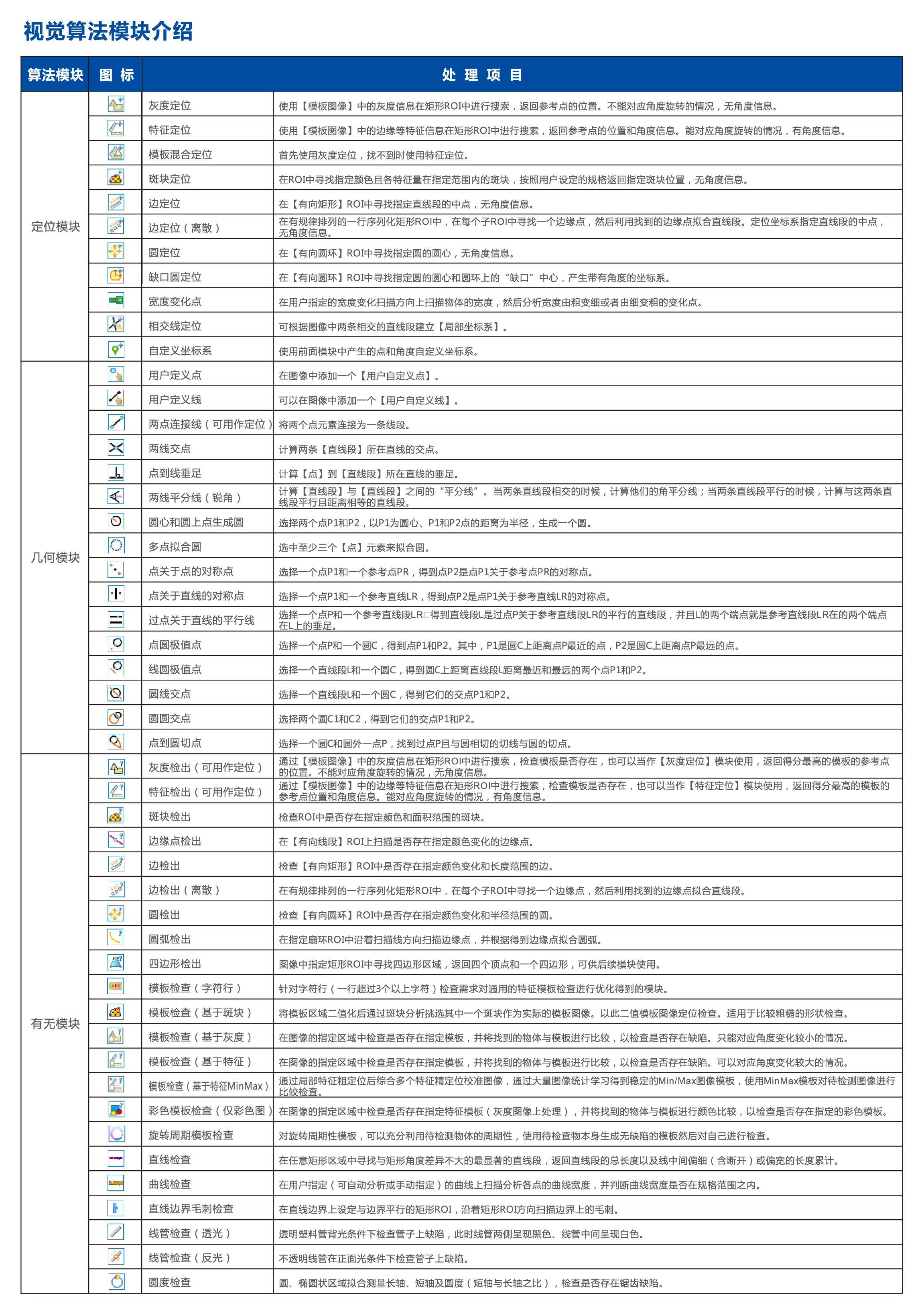 九五至尊游戏最新网站 -- 官方入口