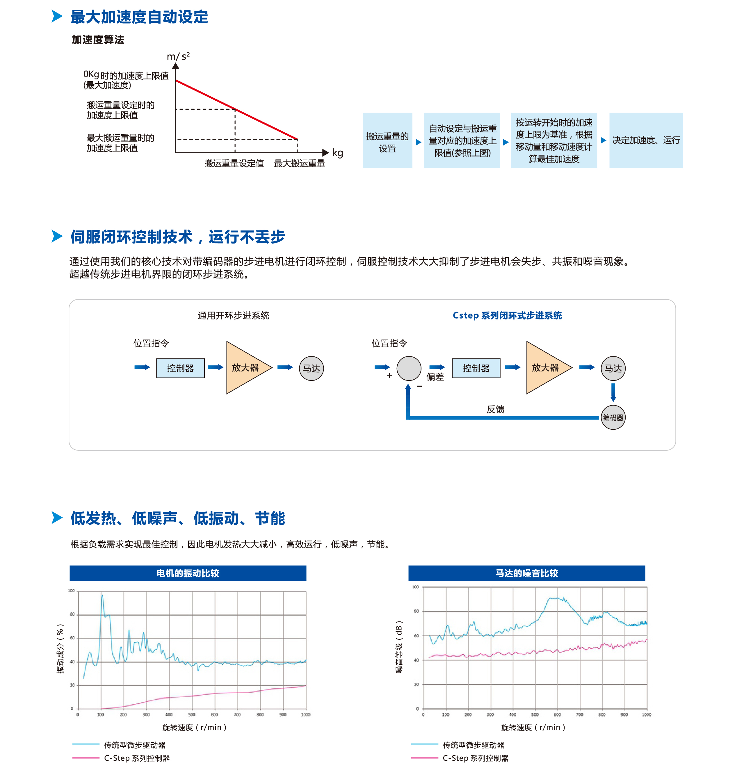 九五至尊游戏最新网站 -- 官方入口