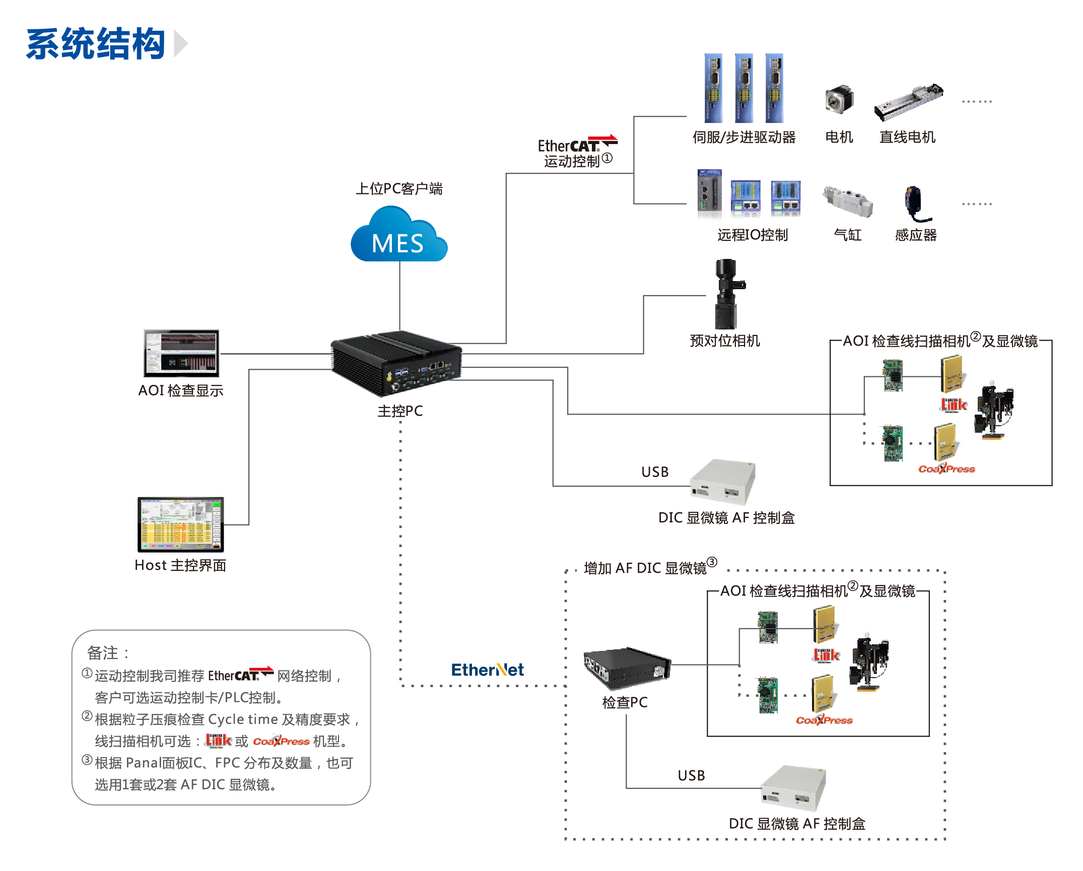 九五至尊游戏最新网站 -- 官方入口