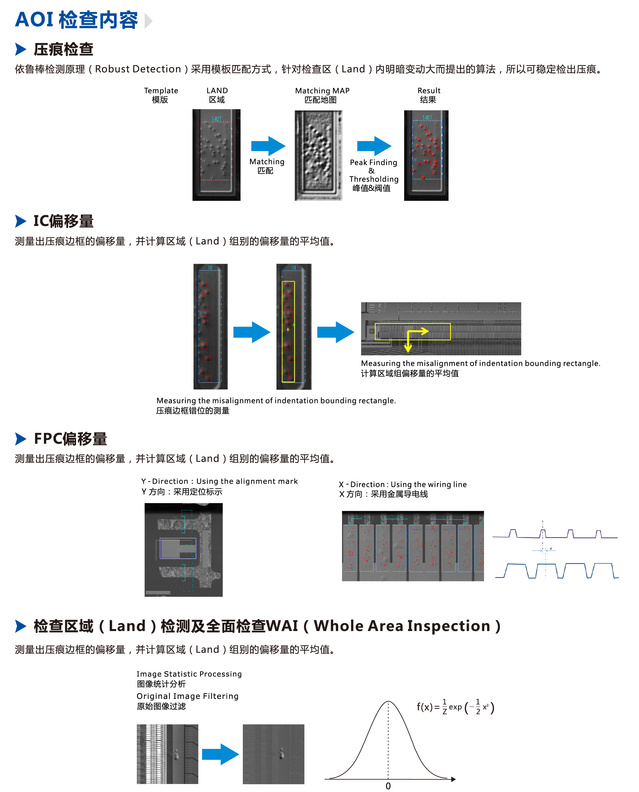 九五至尊游戏最新网站 -- 官方入口