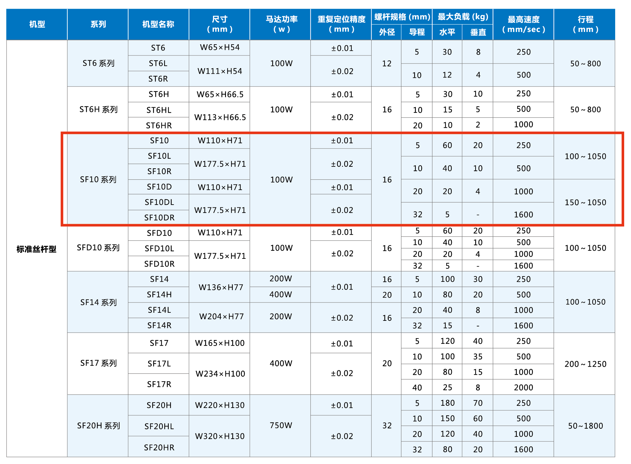 九五至尊游戏最新网站 -- 官方入口