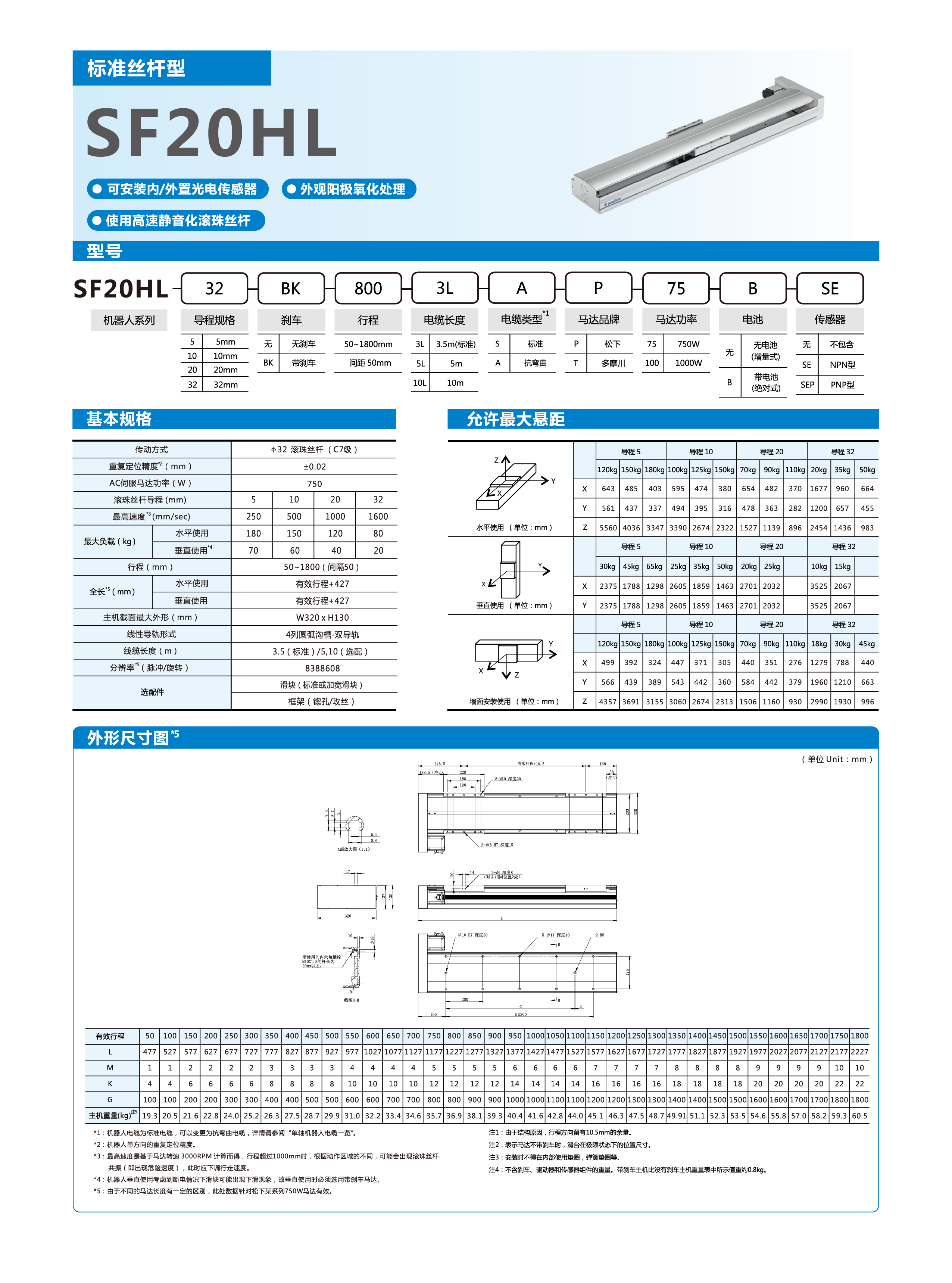 九五至尊游戏最新网站 -- 官方入口