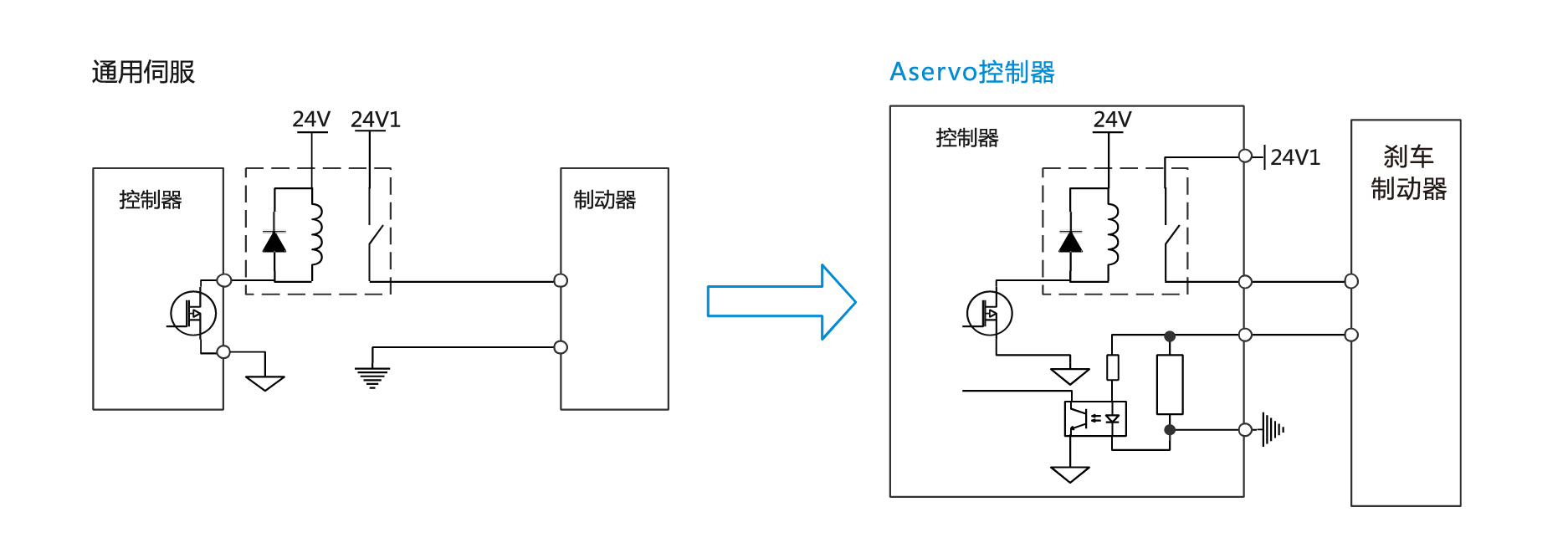 九五至尊游戏最新网站 -- 官方入口