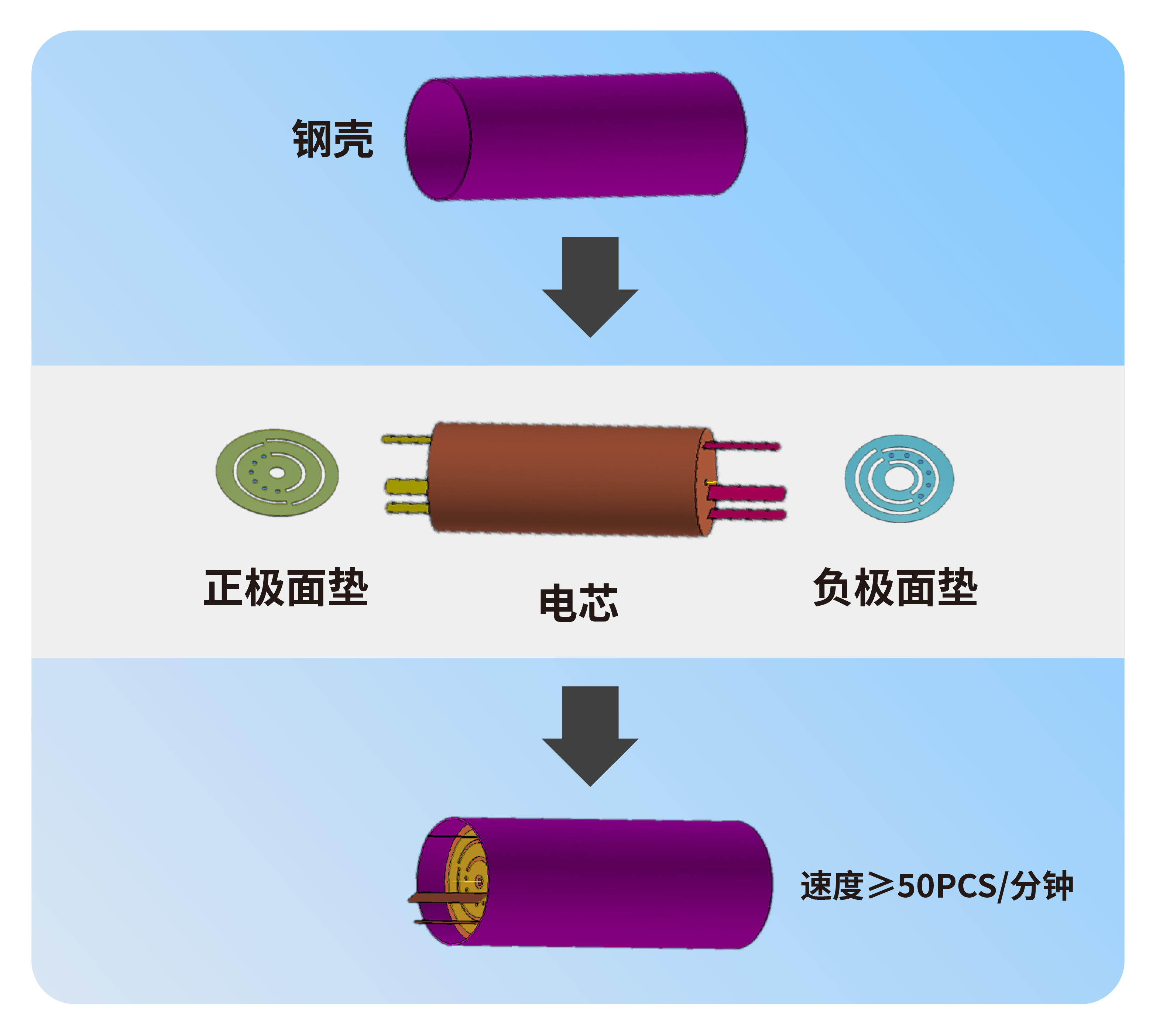 九五至尊游戏最新网站 -- 官方入口