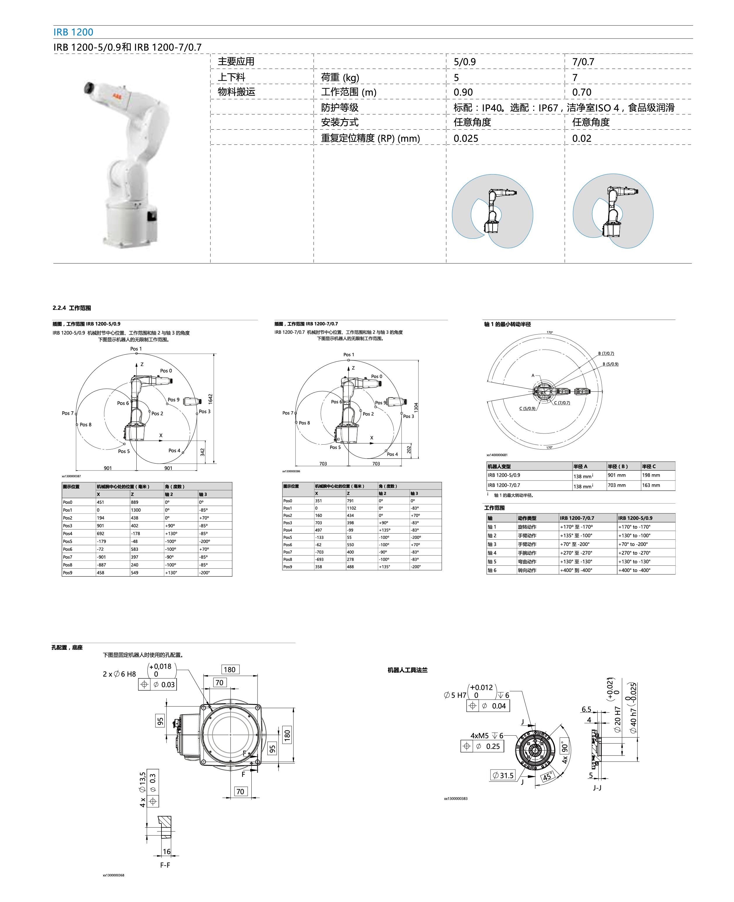 九五至尊游戏最新网站 -- 官方入口