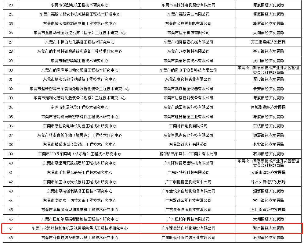 九五至尊游戏最新网站 -- 官方入口