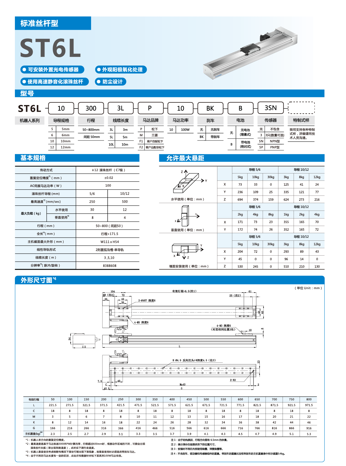 九五至尊游戏最新网站 -- 官方入口