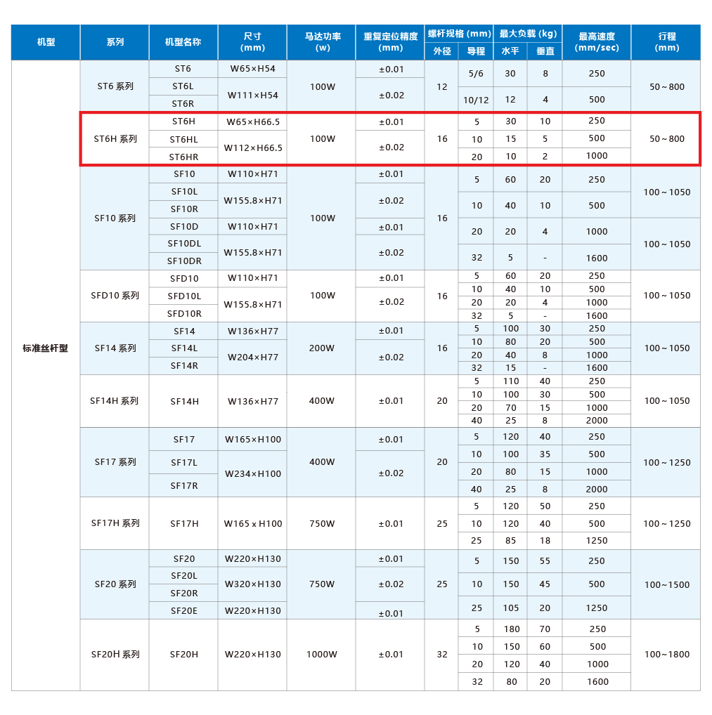 九五至尊游戏最新网站 -- 官方入口