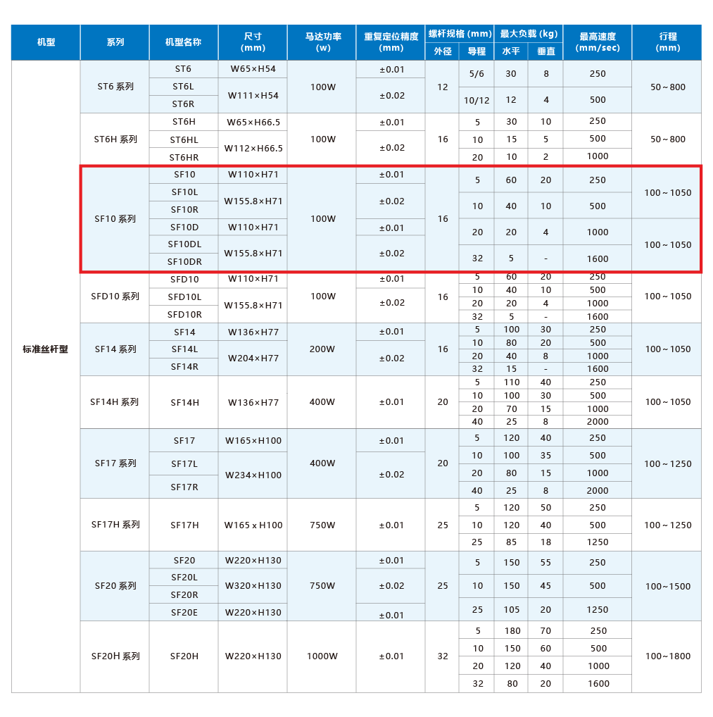 九五至尊游戏最新网站 -- 官方入口