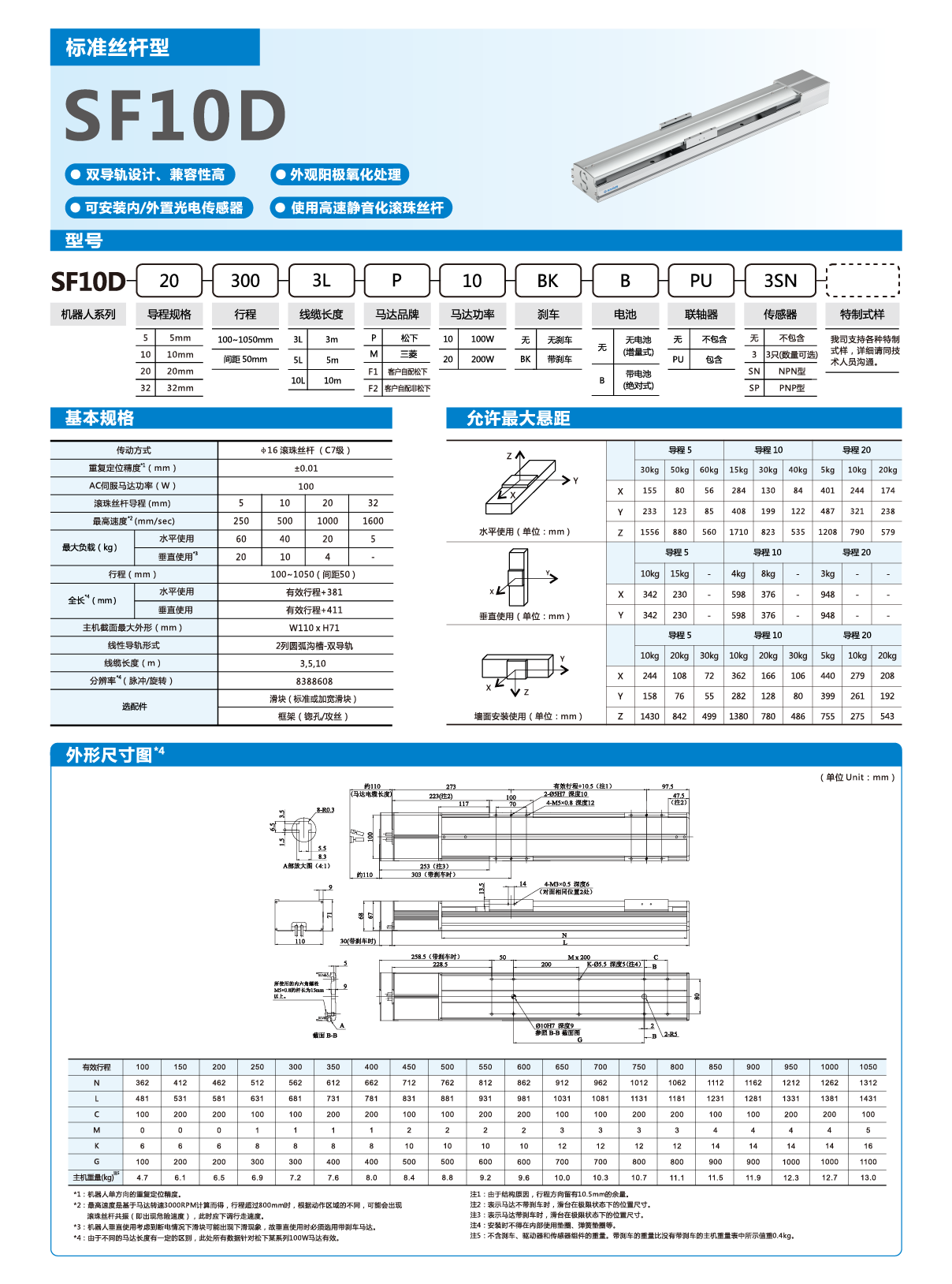 九五至尊游戏最新网站 -- 官方入口