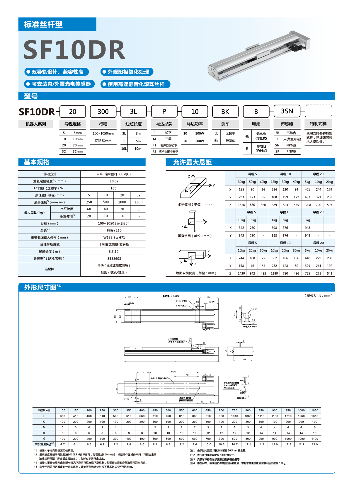 九五至尊游戏最新网站 -- 官方入口