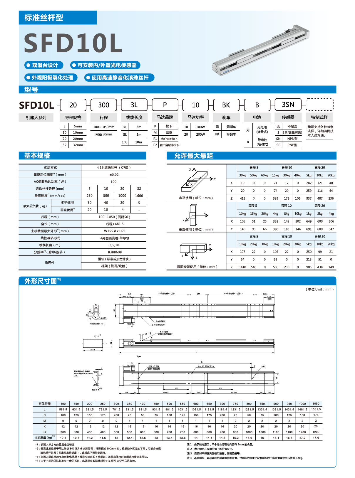 九五至尊游戏最新网站 -- 官方入口