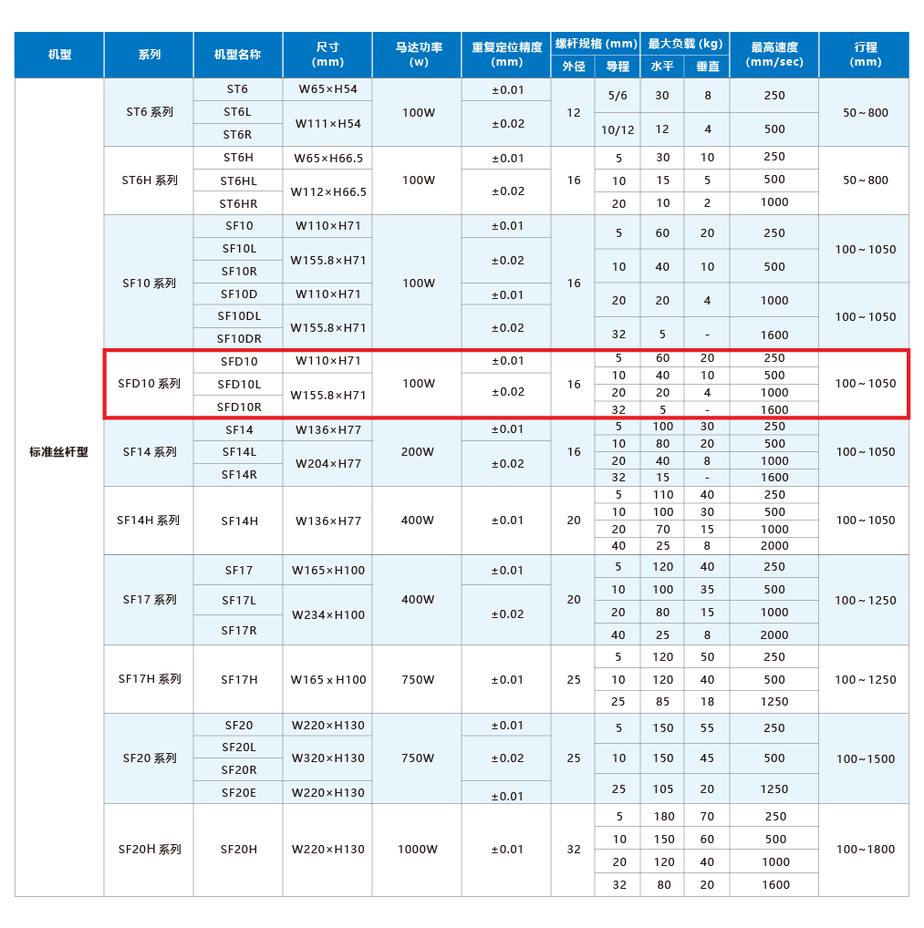 九五至尊游戏最新网站 -- 官方入口