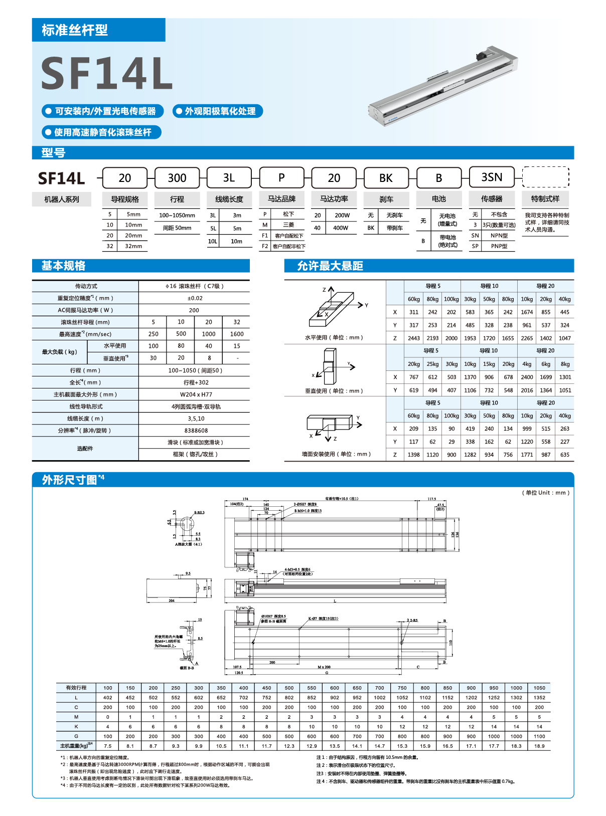 九五至尊游戏最新网站 -- 官方入口