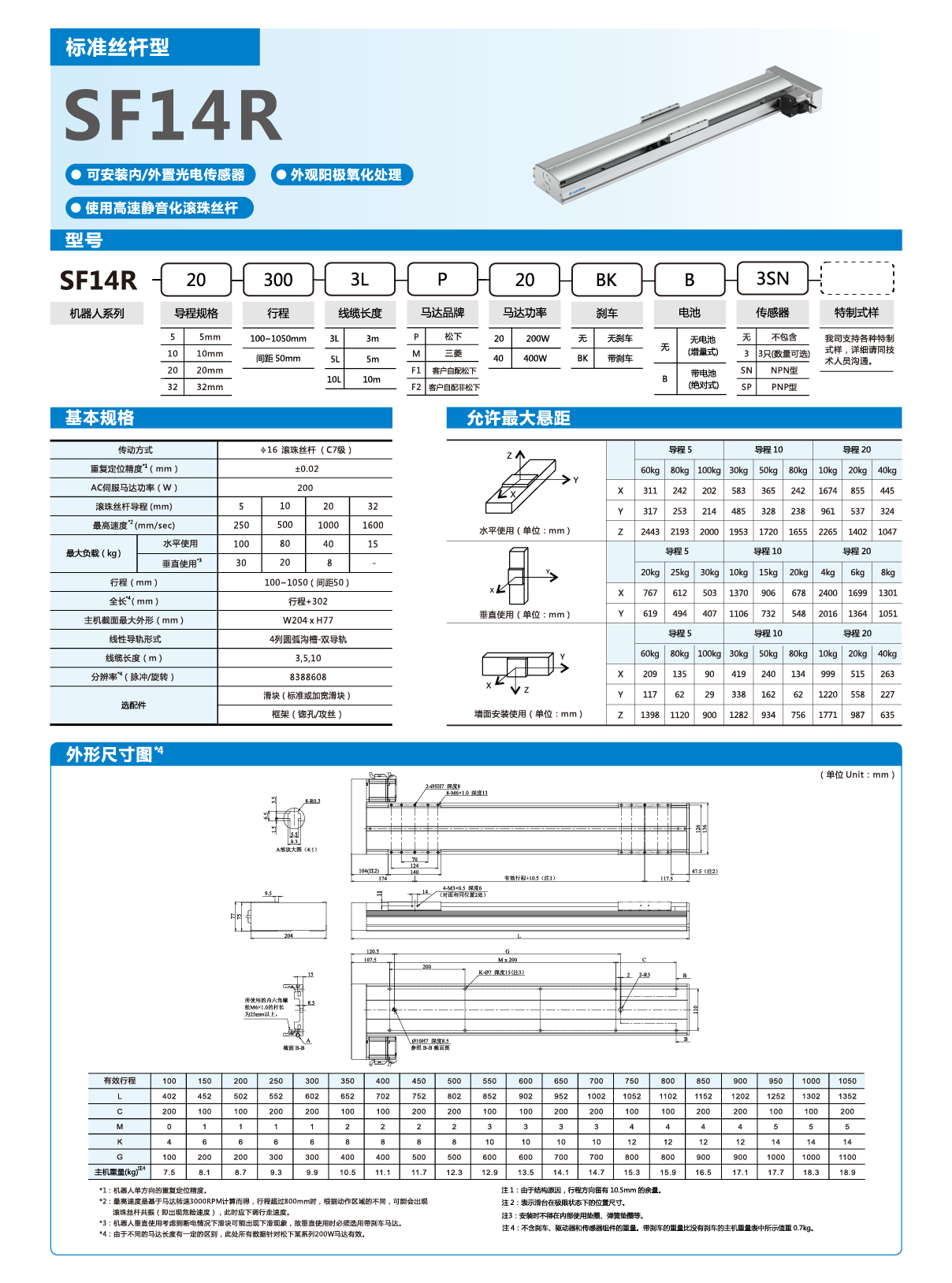 九五至尊游戏最新网站 -- 官方入口