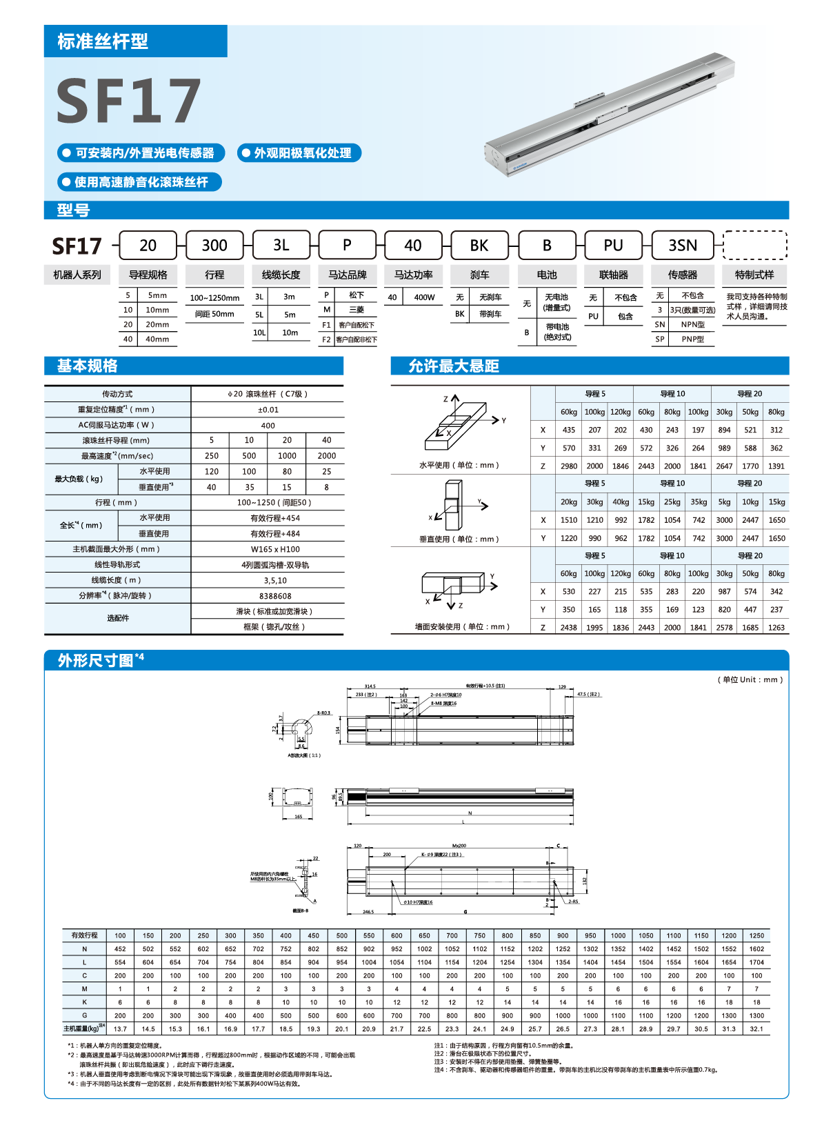 九五至尊游戏最新网站 -- 官方入口