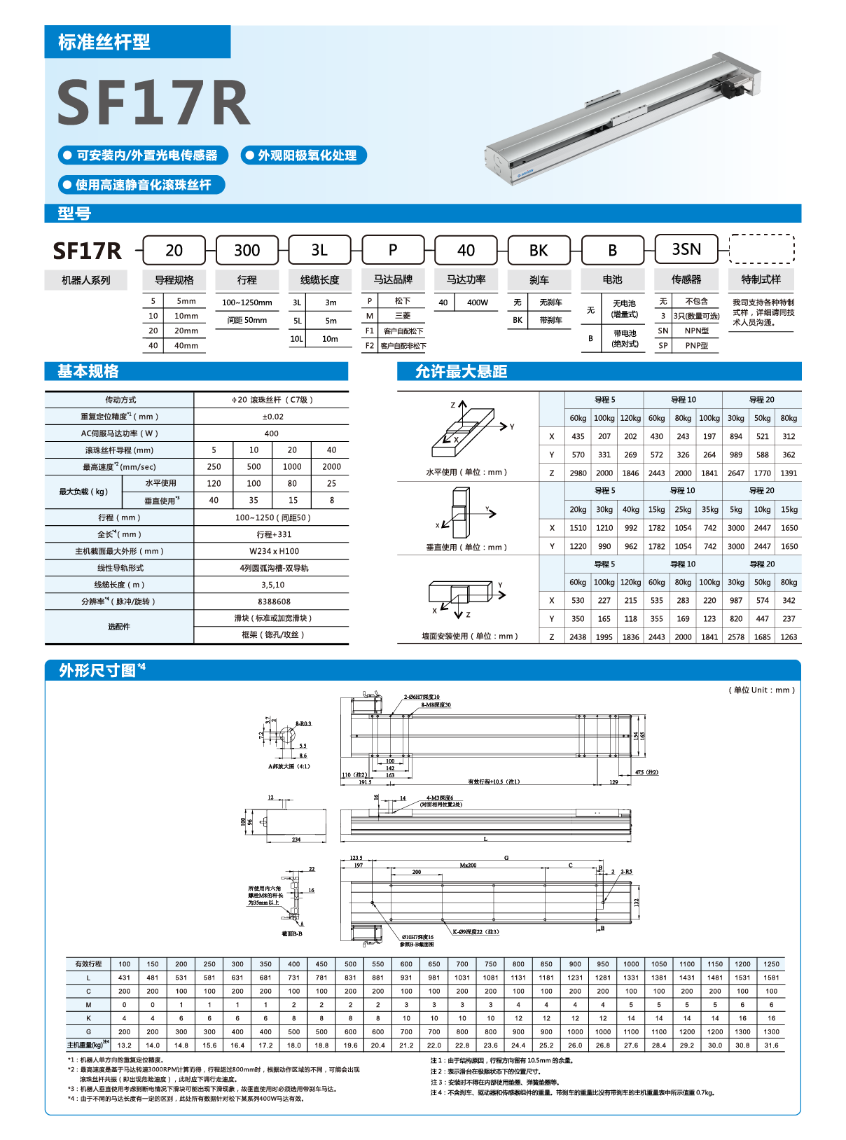 九五至尊游戏最新网站 -- 官方入口