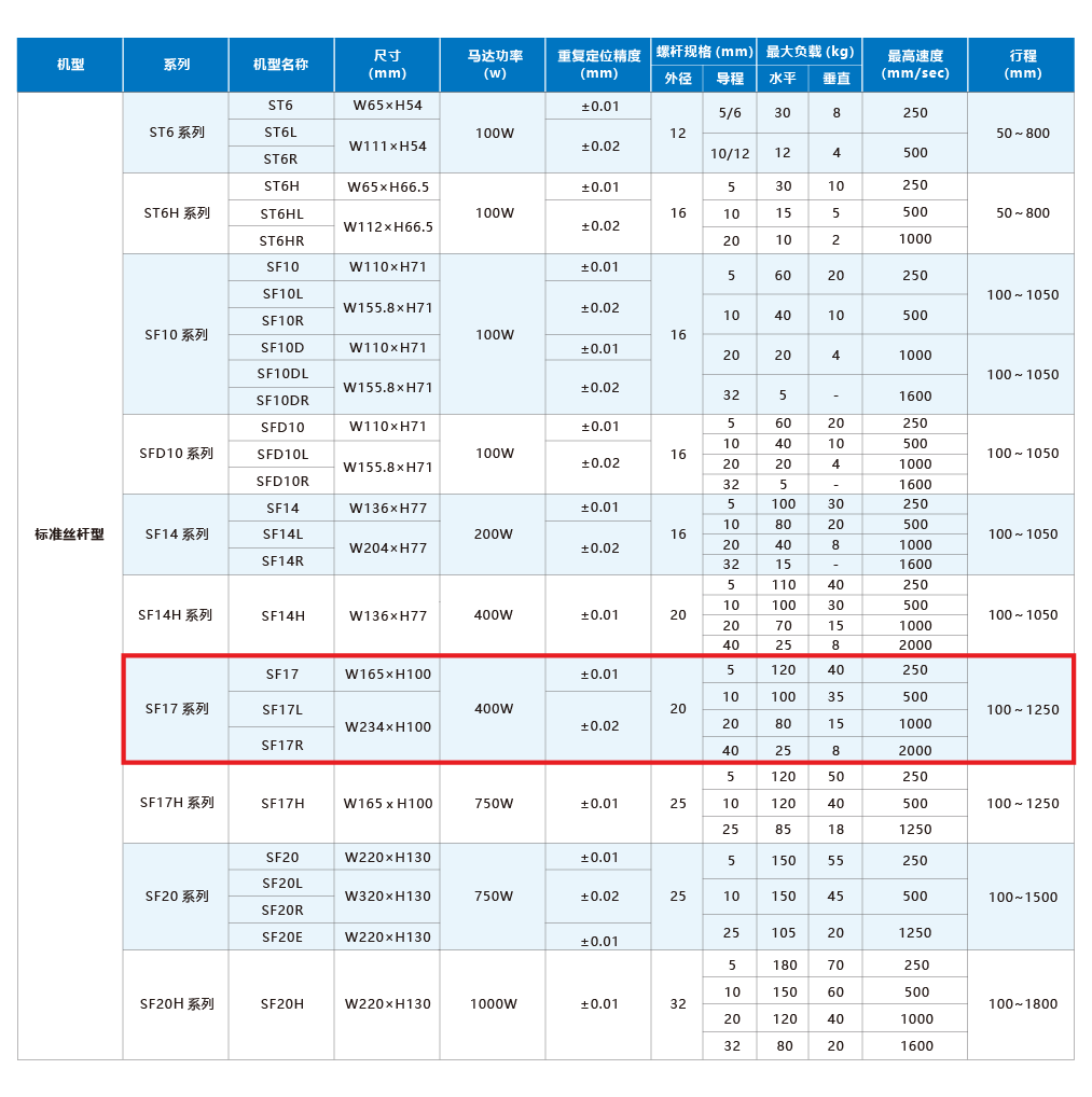 九五至尊游戏最新网站 -- 官方入口