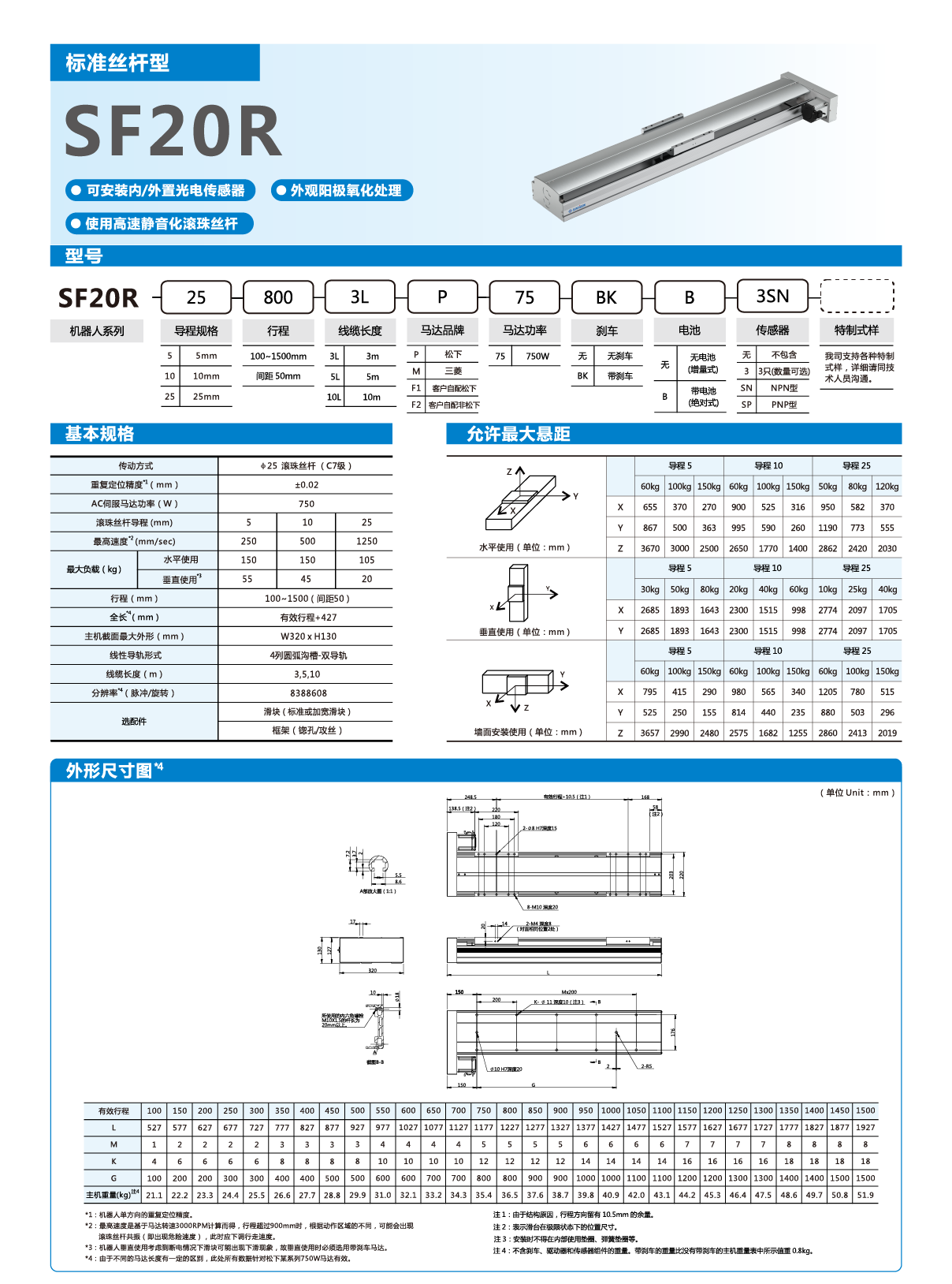 九五至尊游戏最新网站 -- 官方入口