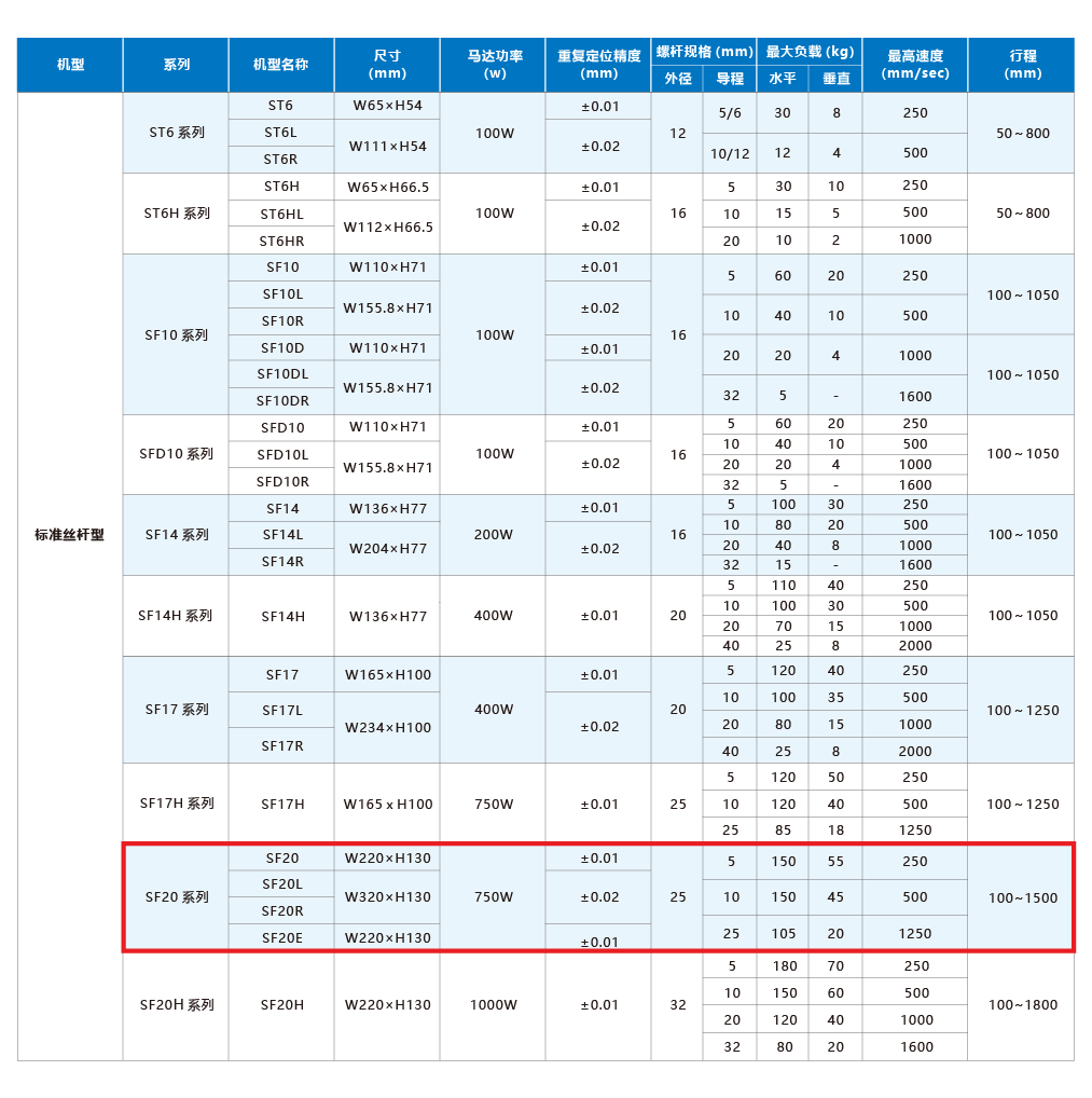 九五至尊游戏最新网站 -- 官方入口