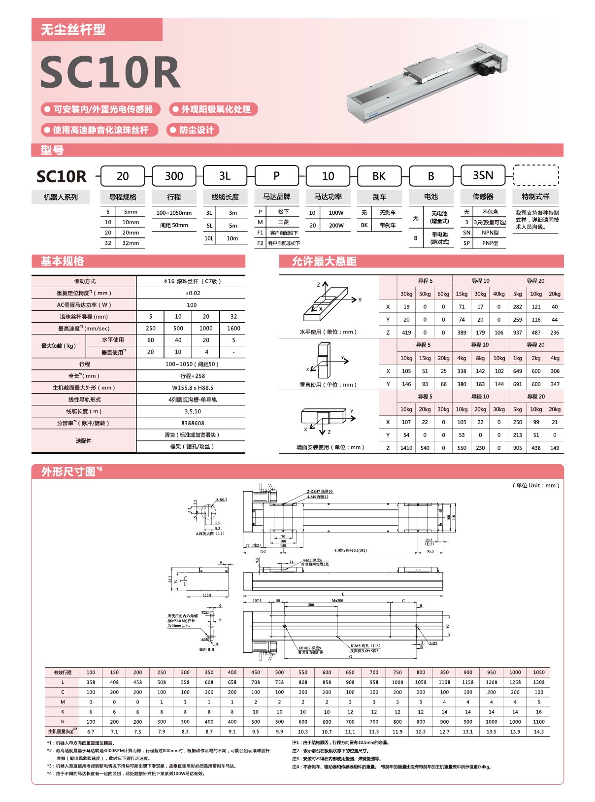 九五至尊游戏最新网站 -- 官方入口