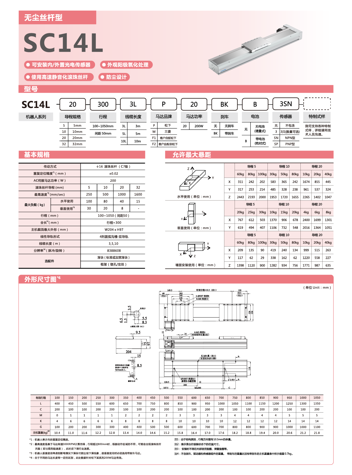 九五至尊游戏最新网站 -- 官方入口