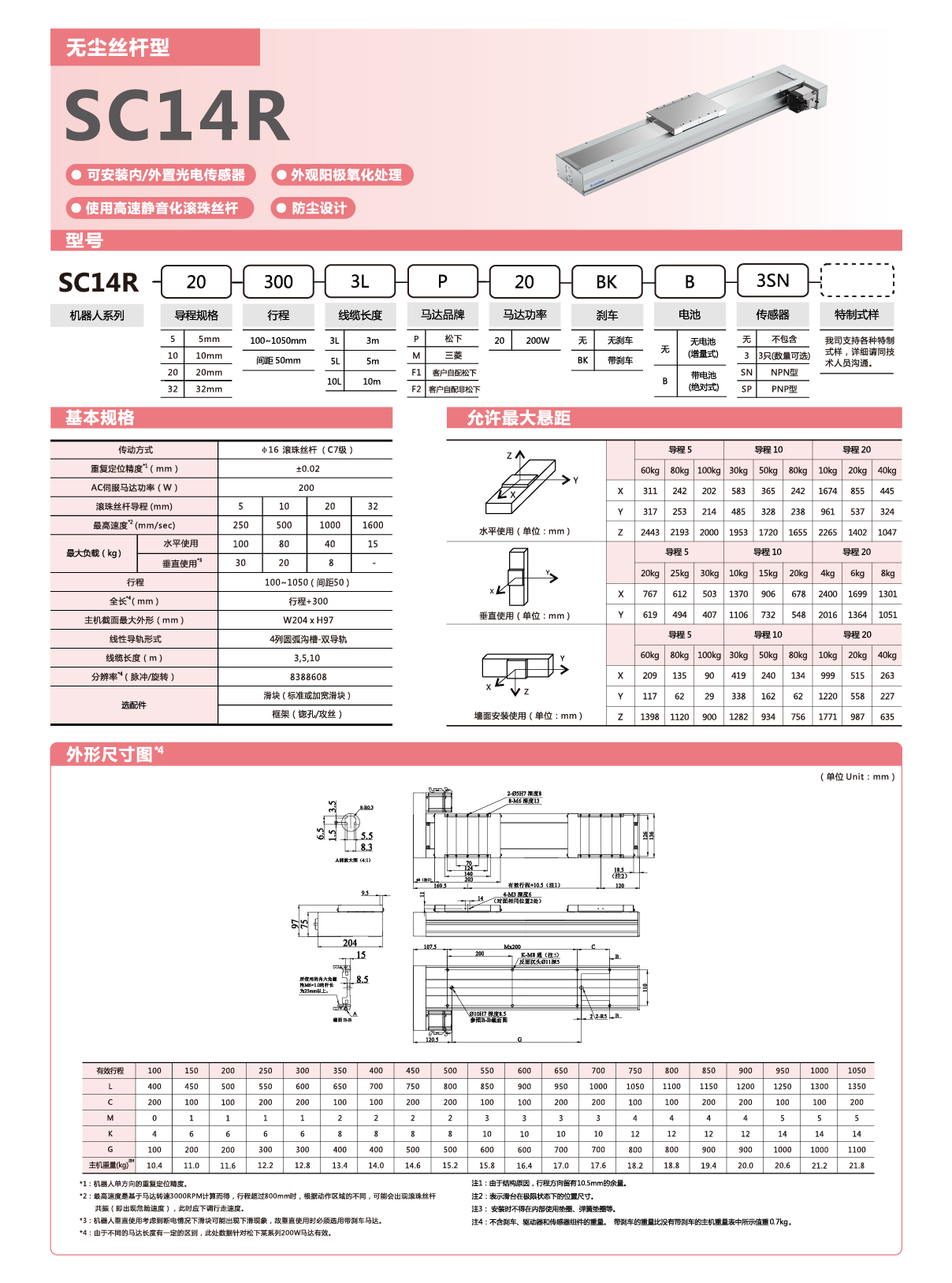 九五至尊游戏最新网站 -- 官方入口