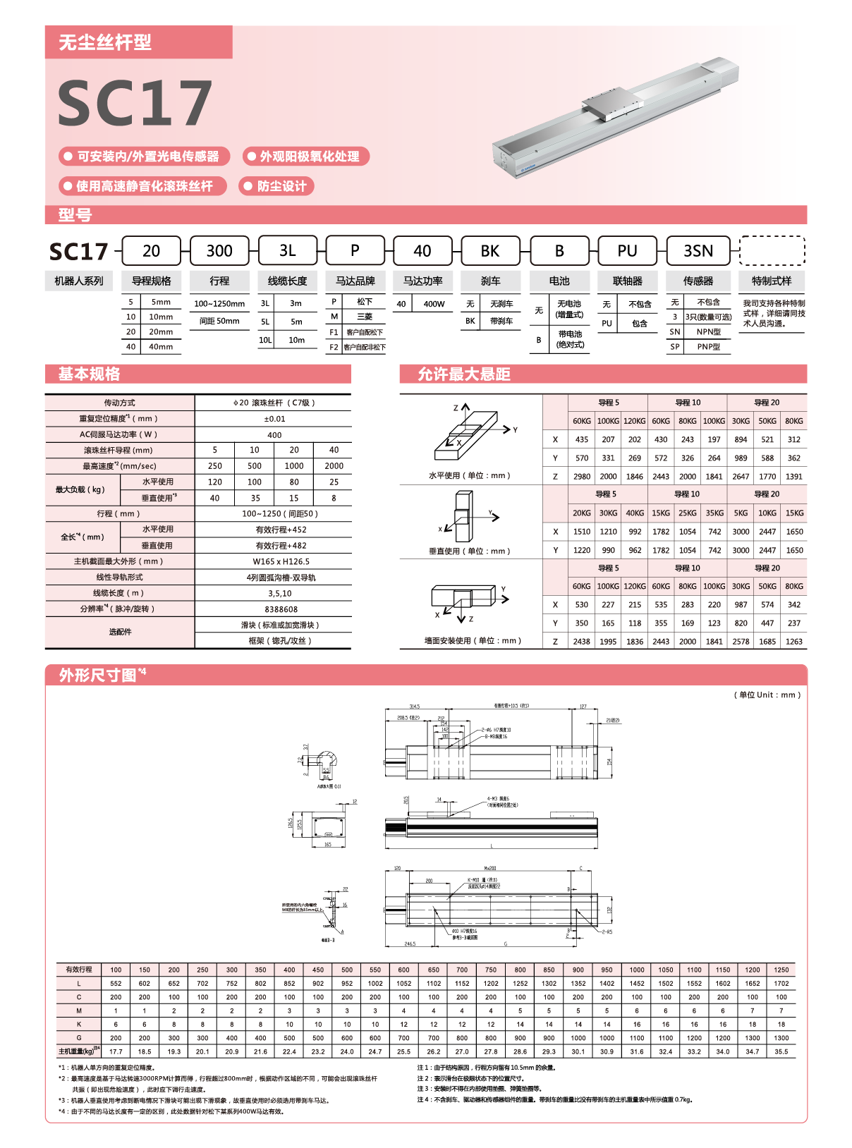 九五至尊游戏最新网站 -- 官方入口