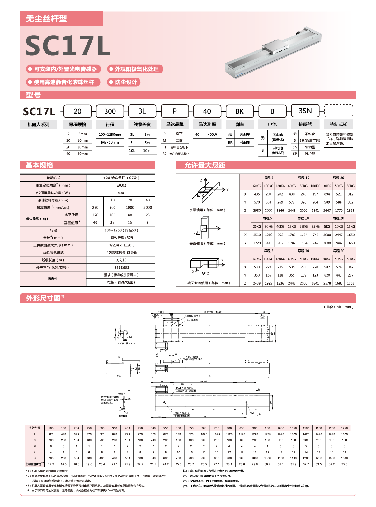 九五至尊游戏最新网站 -- 官方入口